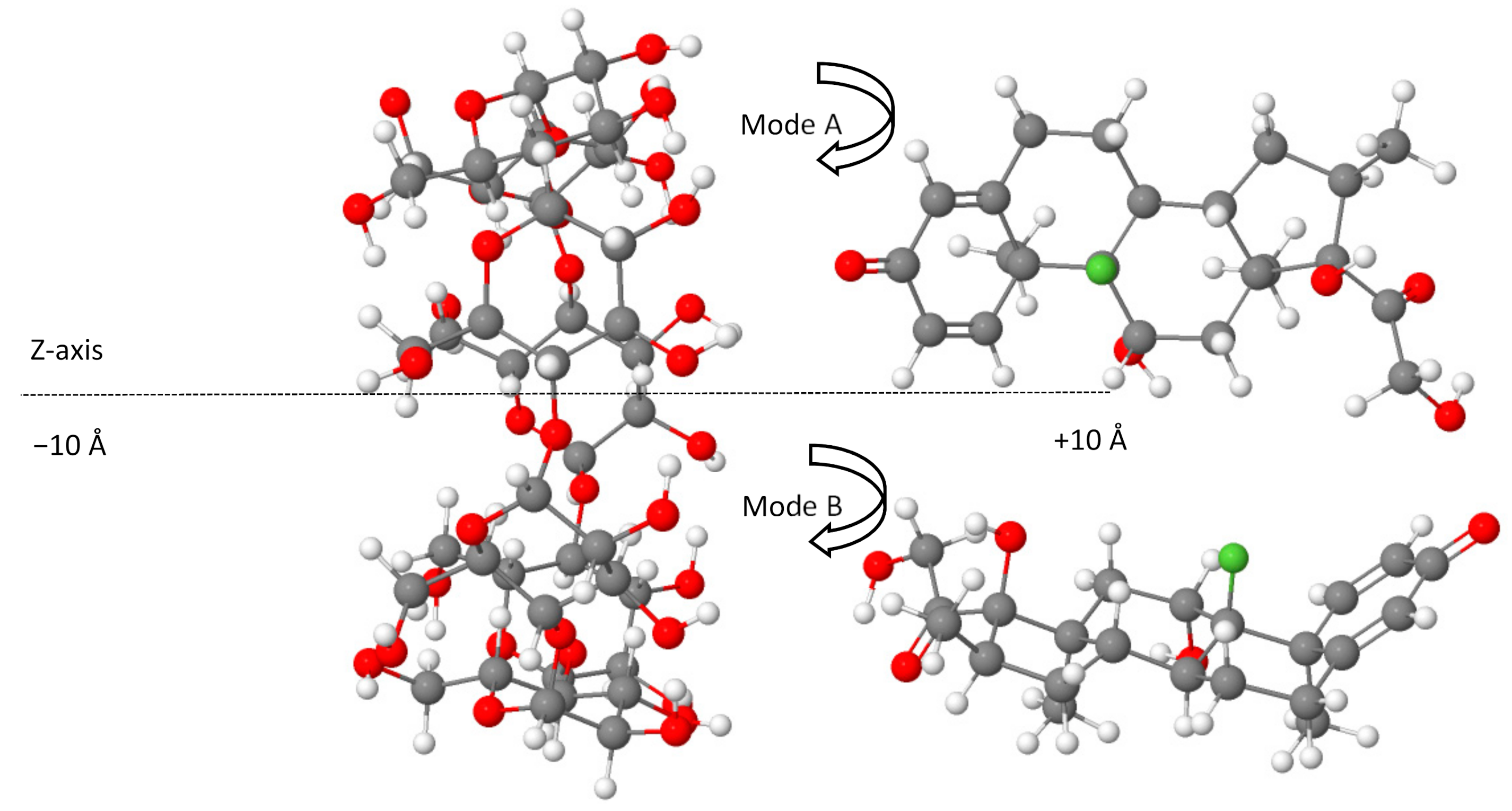Molecules 26 07622 g005 Molecules 26 07622 g005