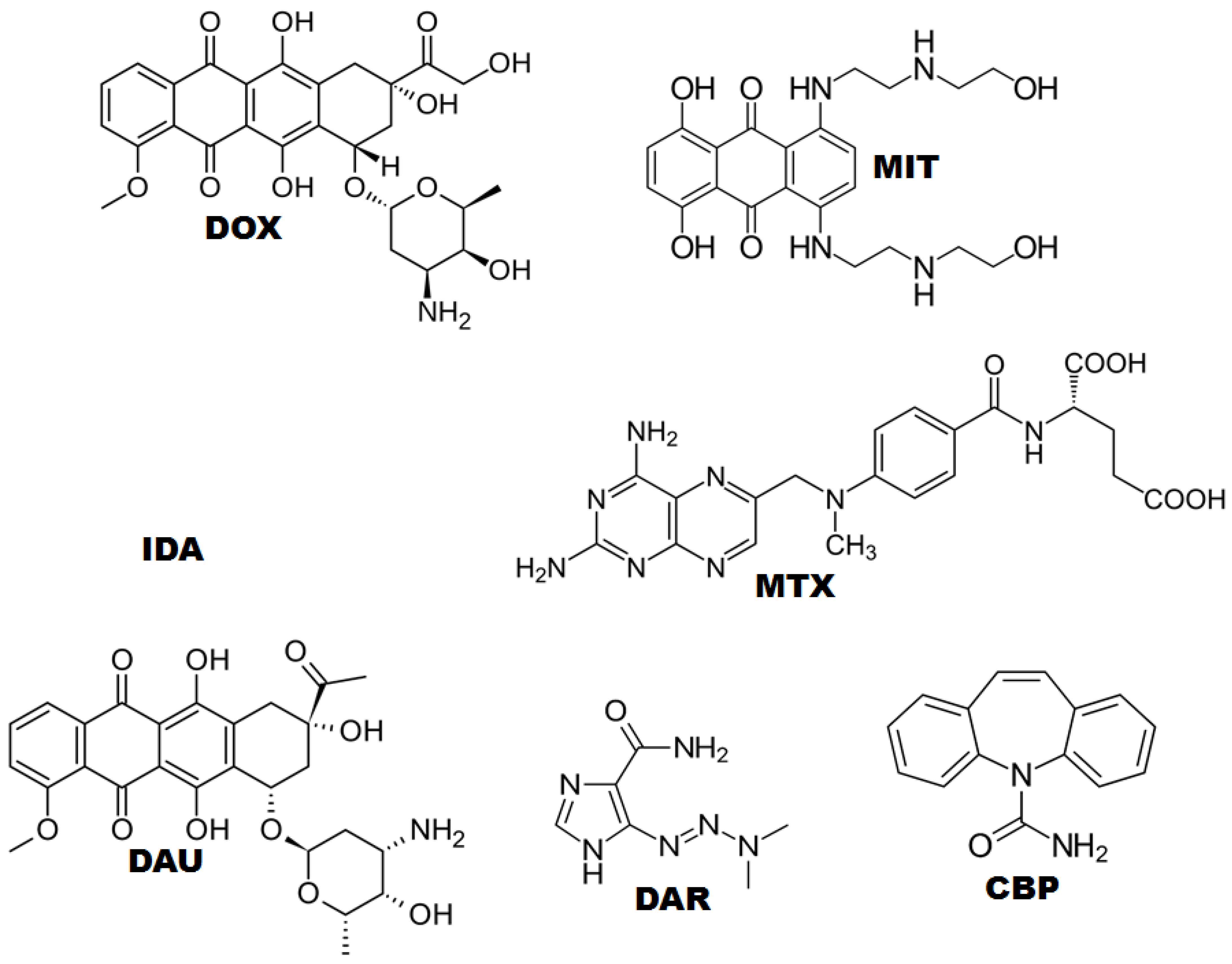 Molecules 26 07623 g001