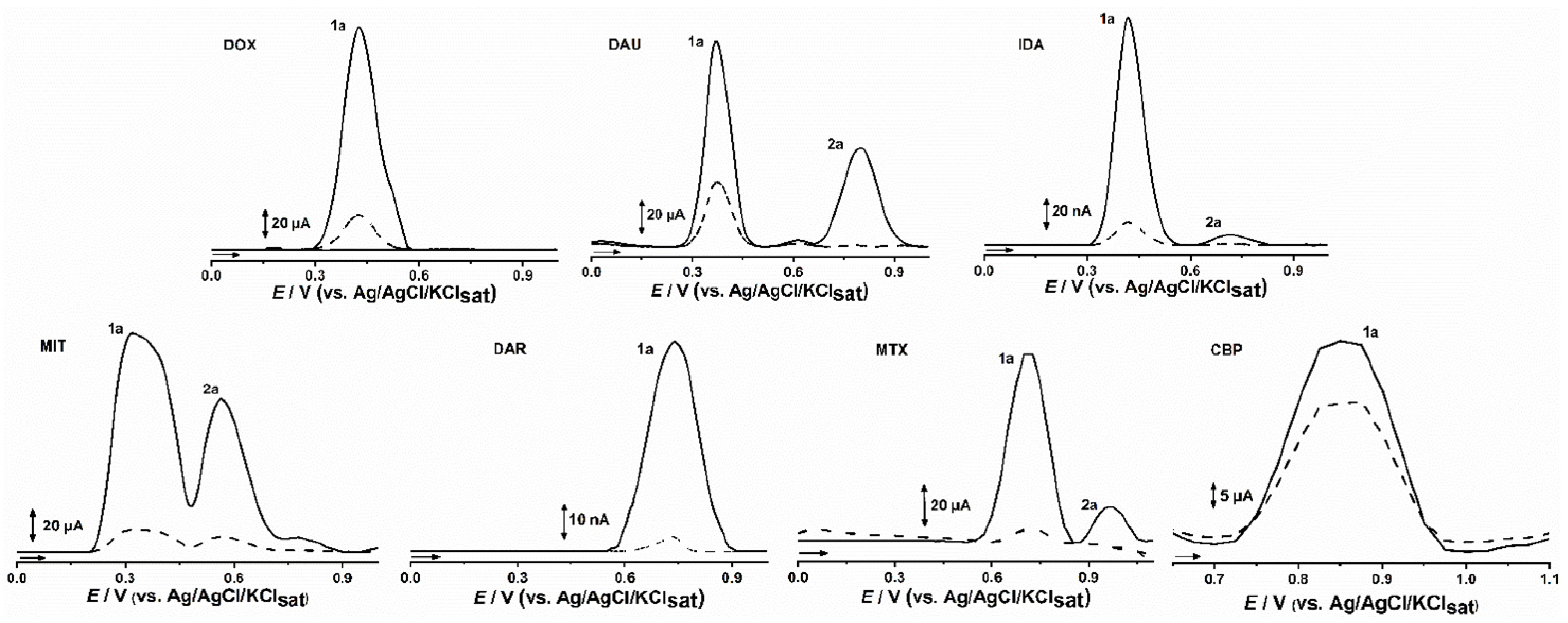 Molecules 26 07623 g002