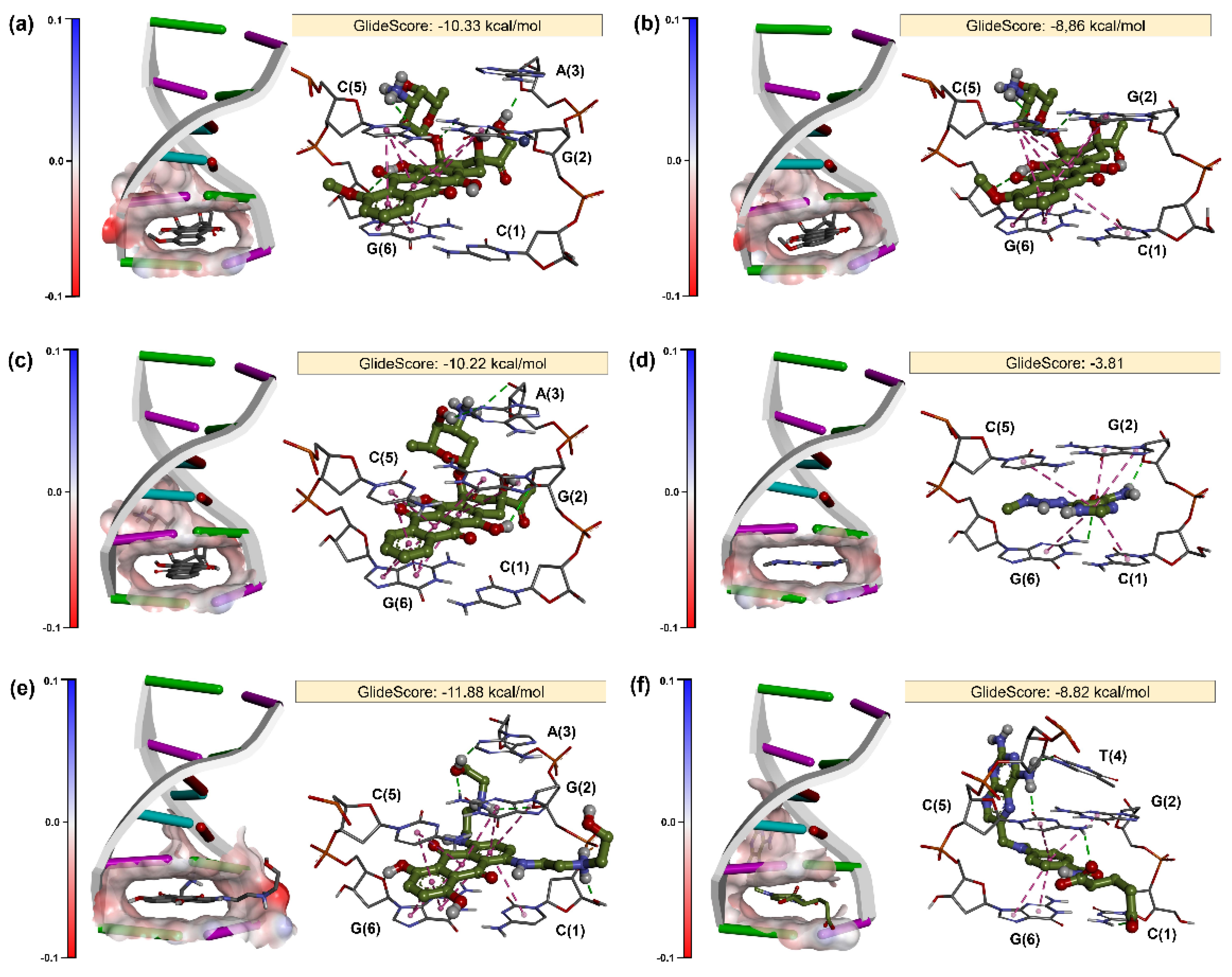 Molecules 26 07623 g003