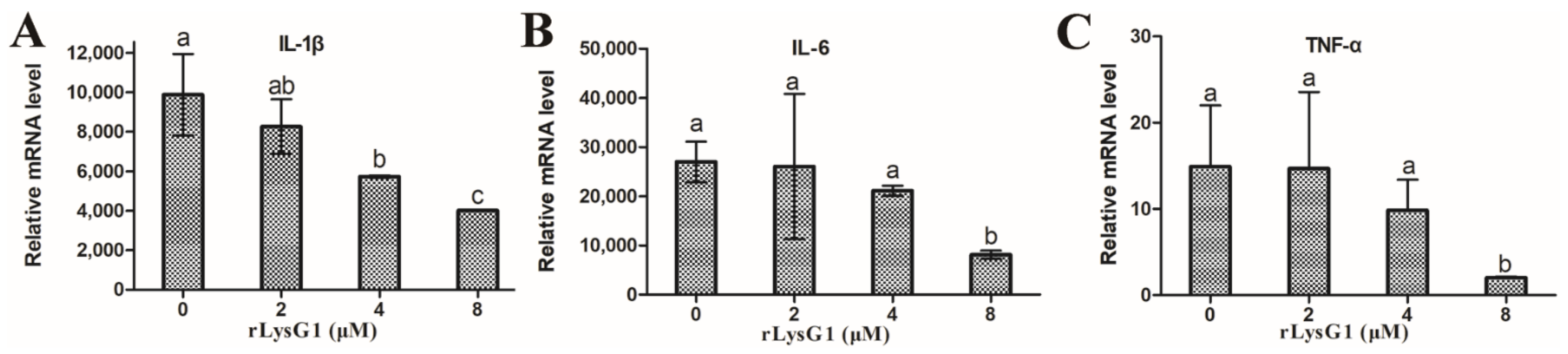 Molecules 26 07624 g004
