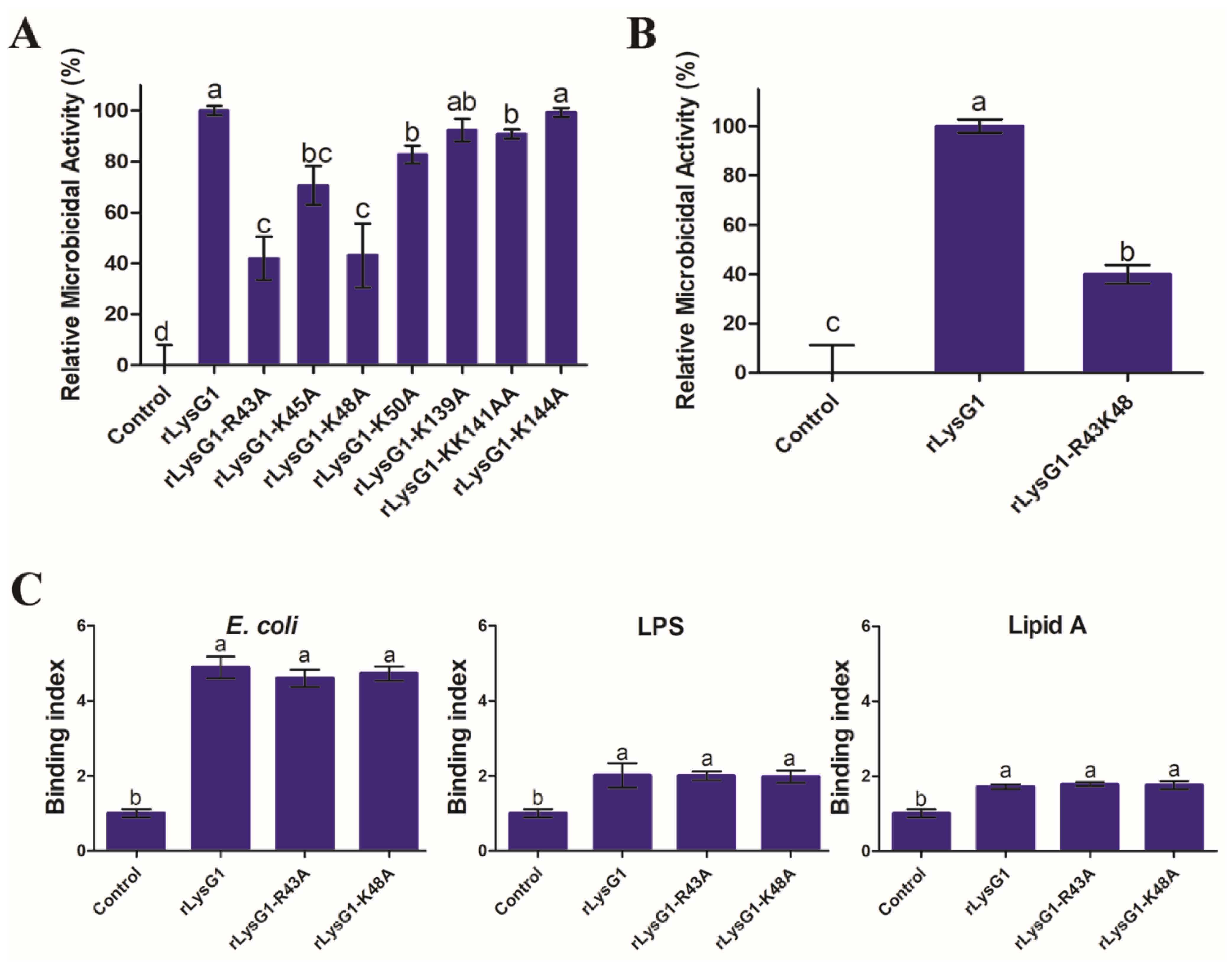 Molecules 26 07624 g006