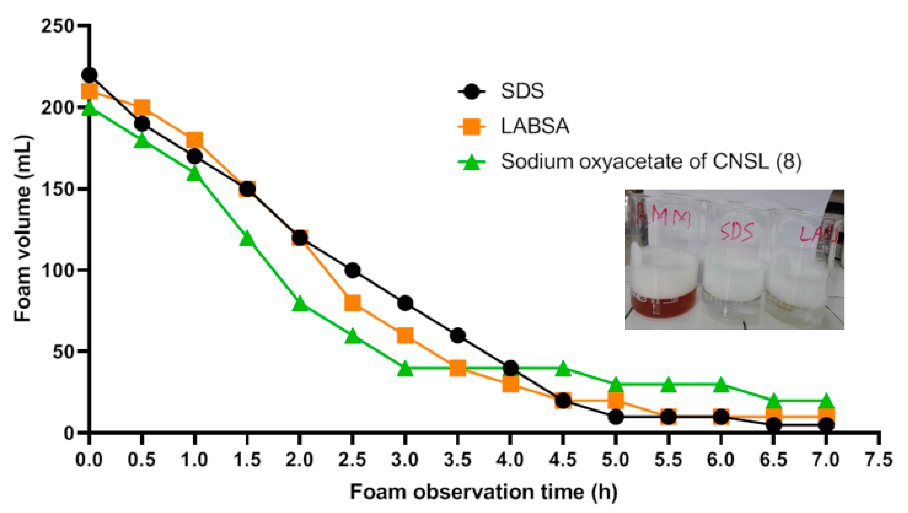 Molecules 26 07625 g003
