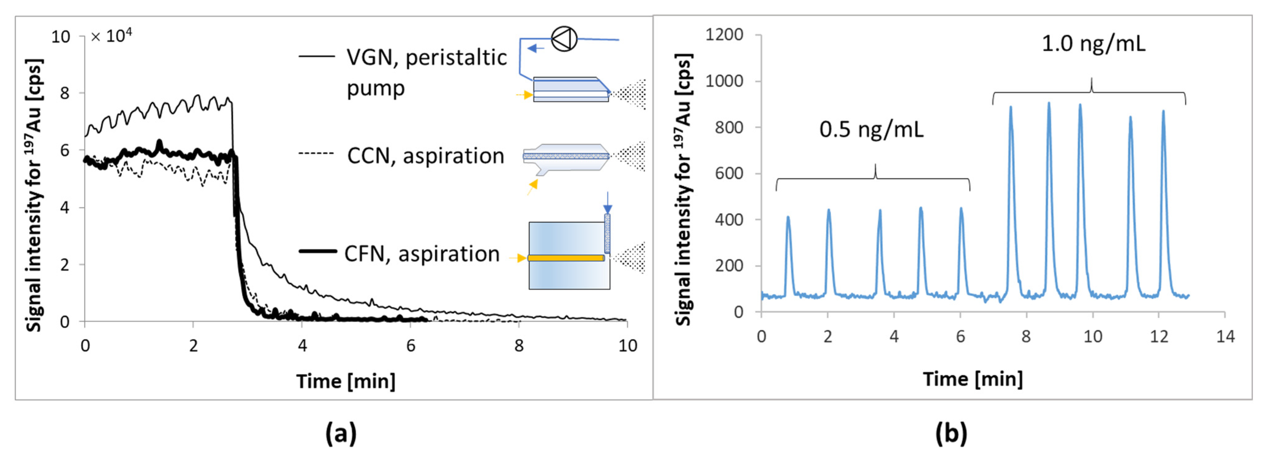 Molecules 26 07627 g003