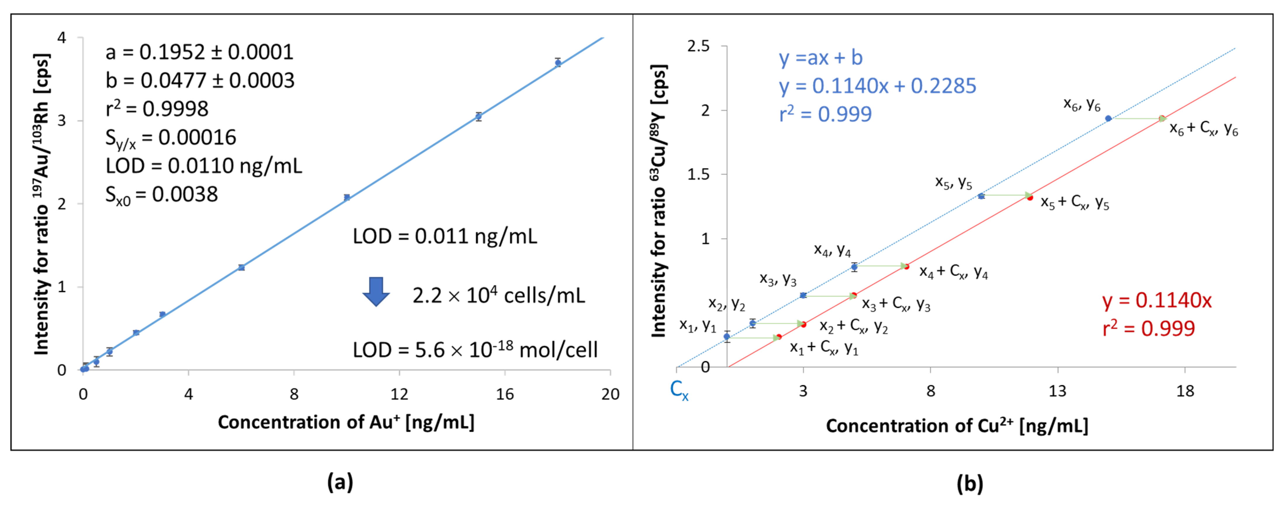 Molecules 26 07627 g004