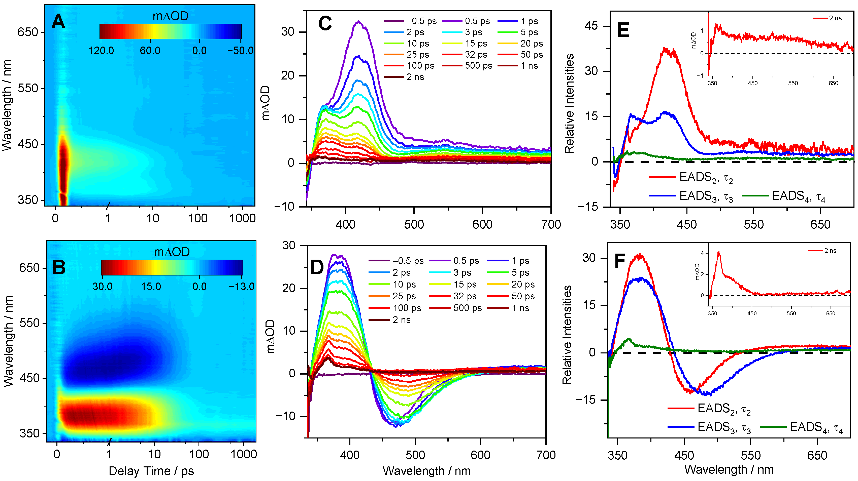 Molecules 26 07631 g003