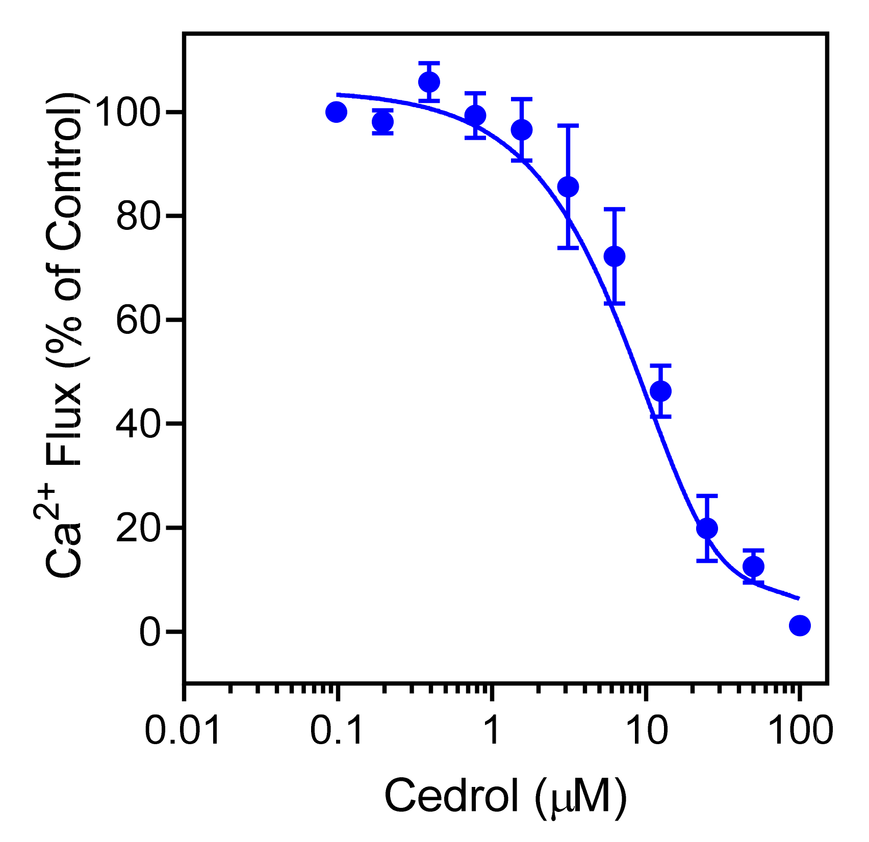 Molecules 26 07644 g003