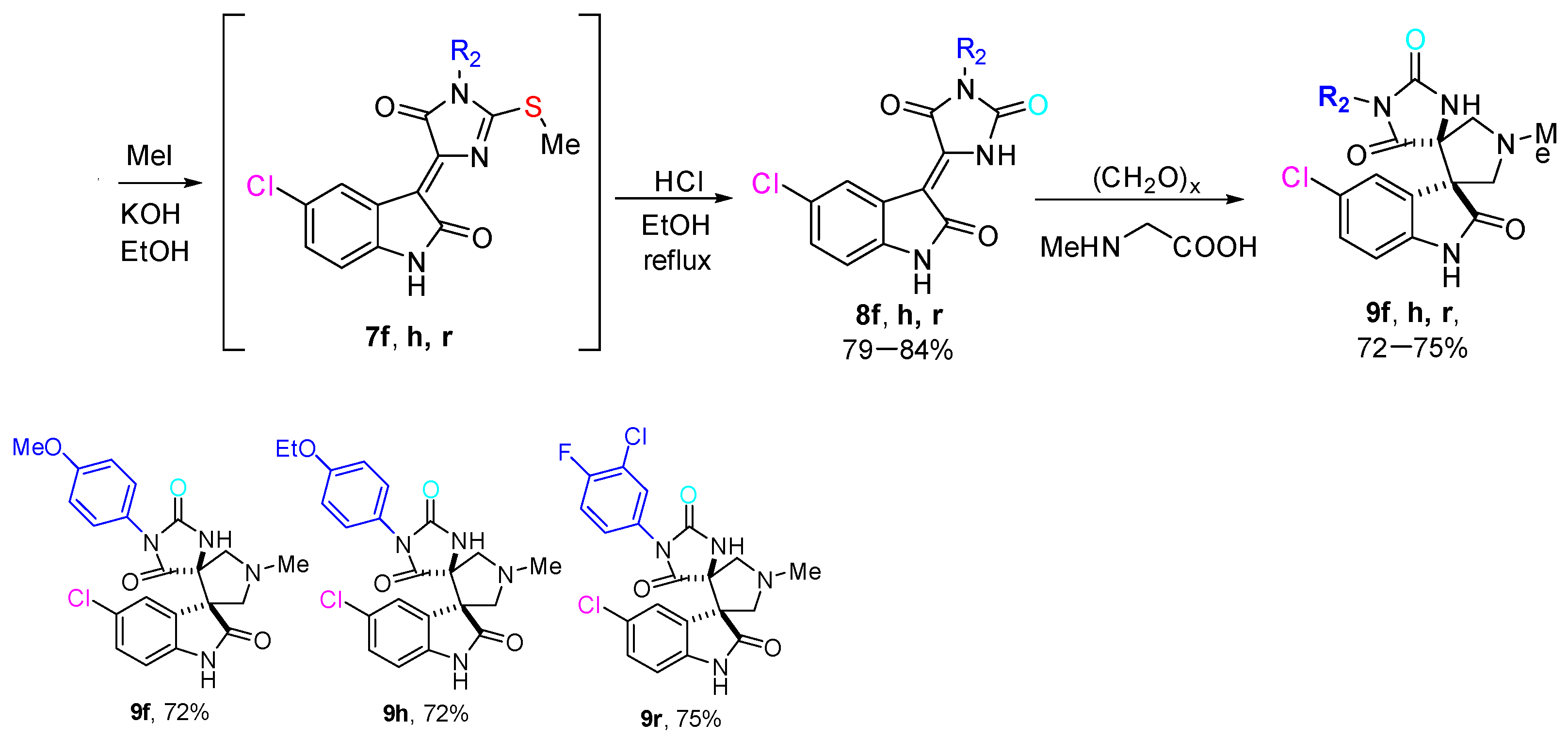 Molecules 26 07645 sch004 550