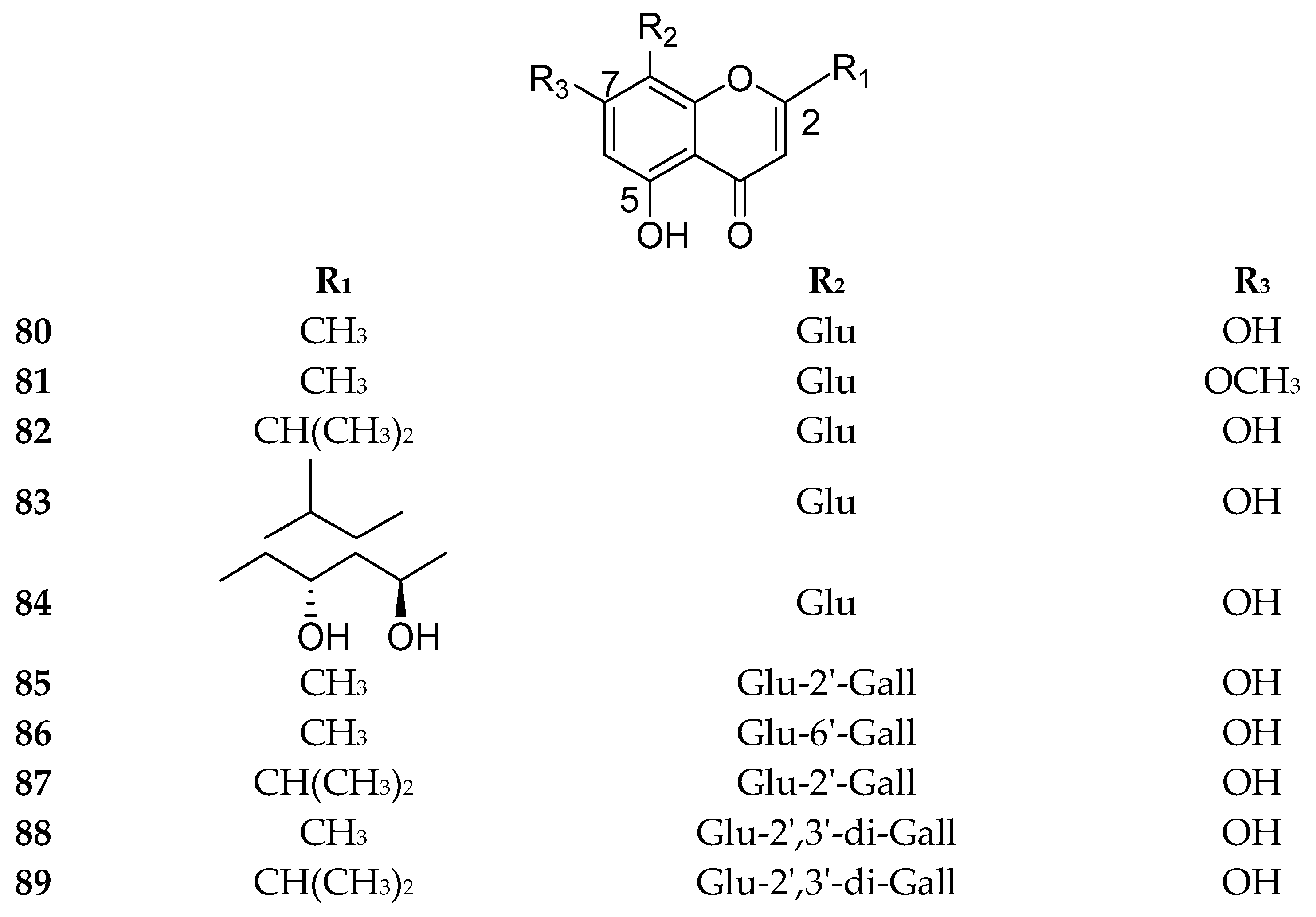 Molecules 26 07646 g011 Molecules 26 07646 g011