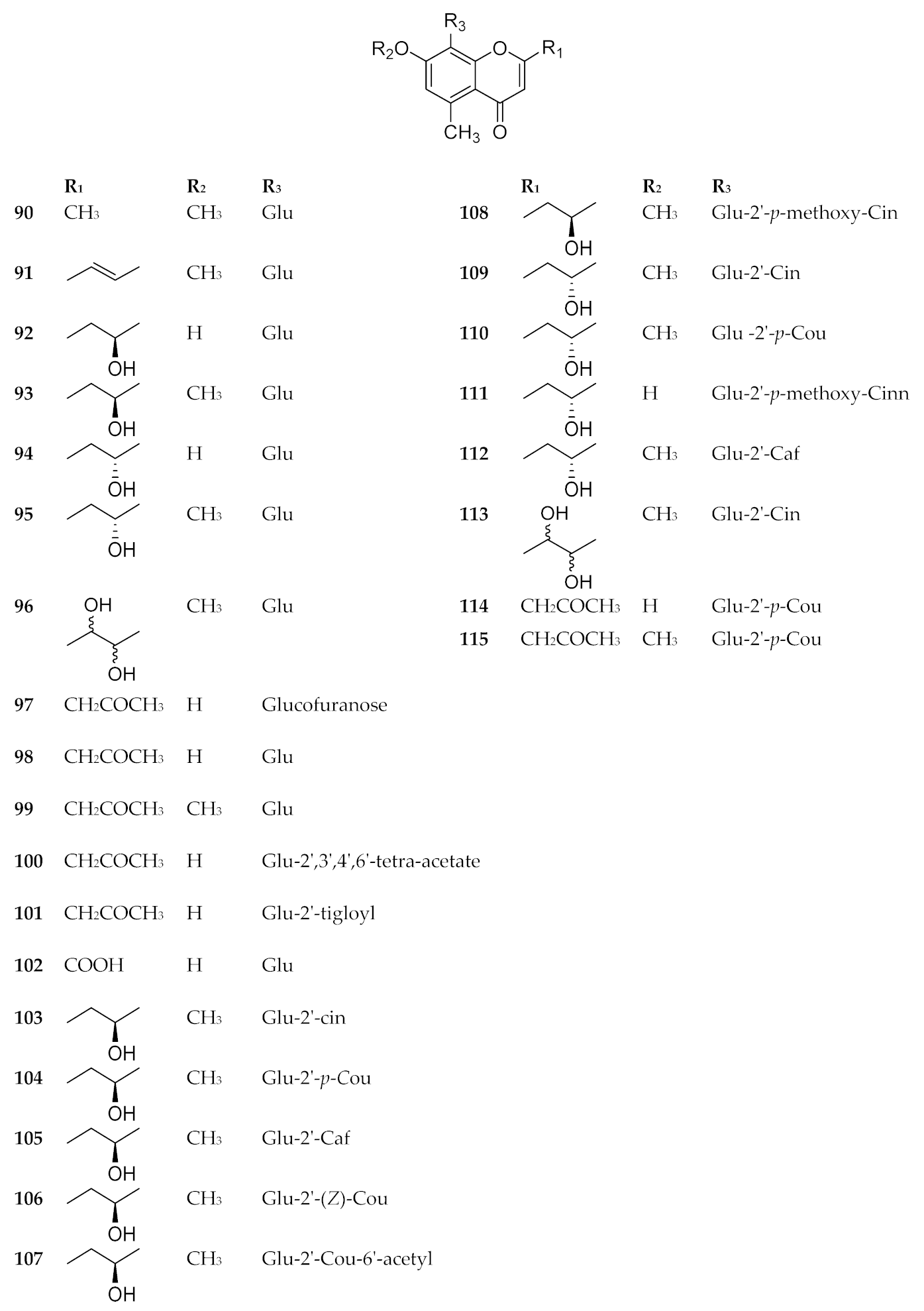 Molecules 26 07646 g012 Molecules 26 07646 g012
