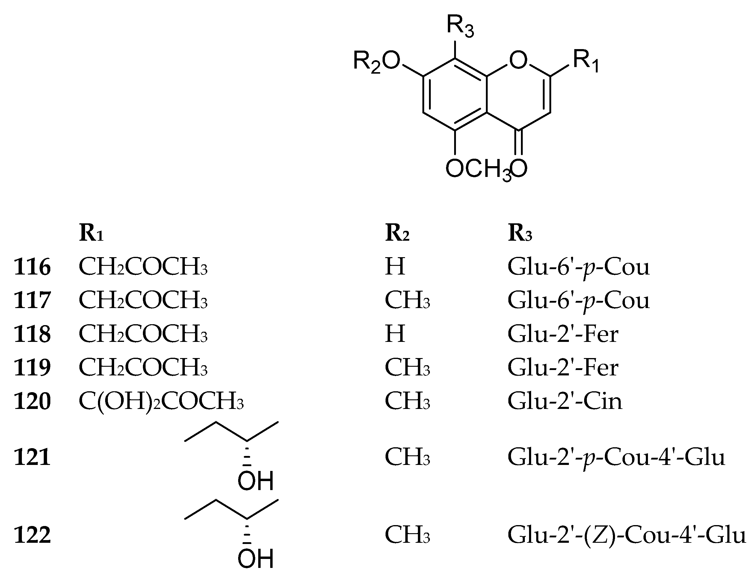 Molecules 26 07646 g013 Molecules 26 07646 g013