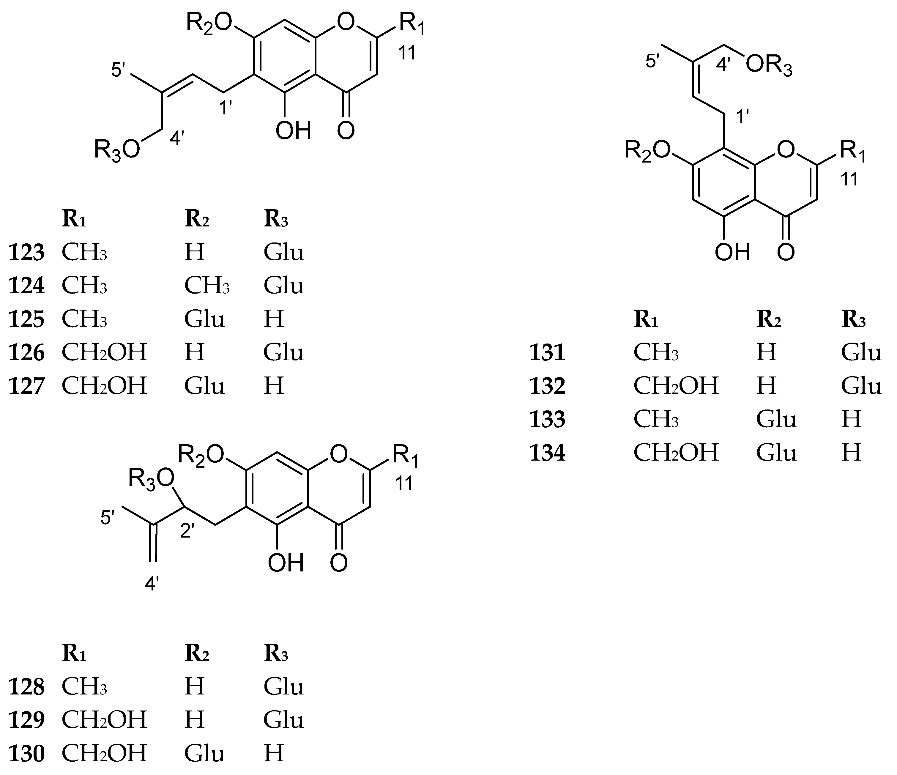 Molecules 26 07646 g014 Molecules 26 07646 g014