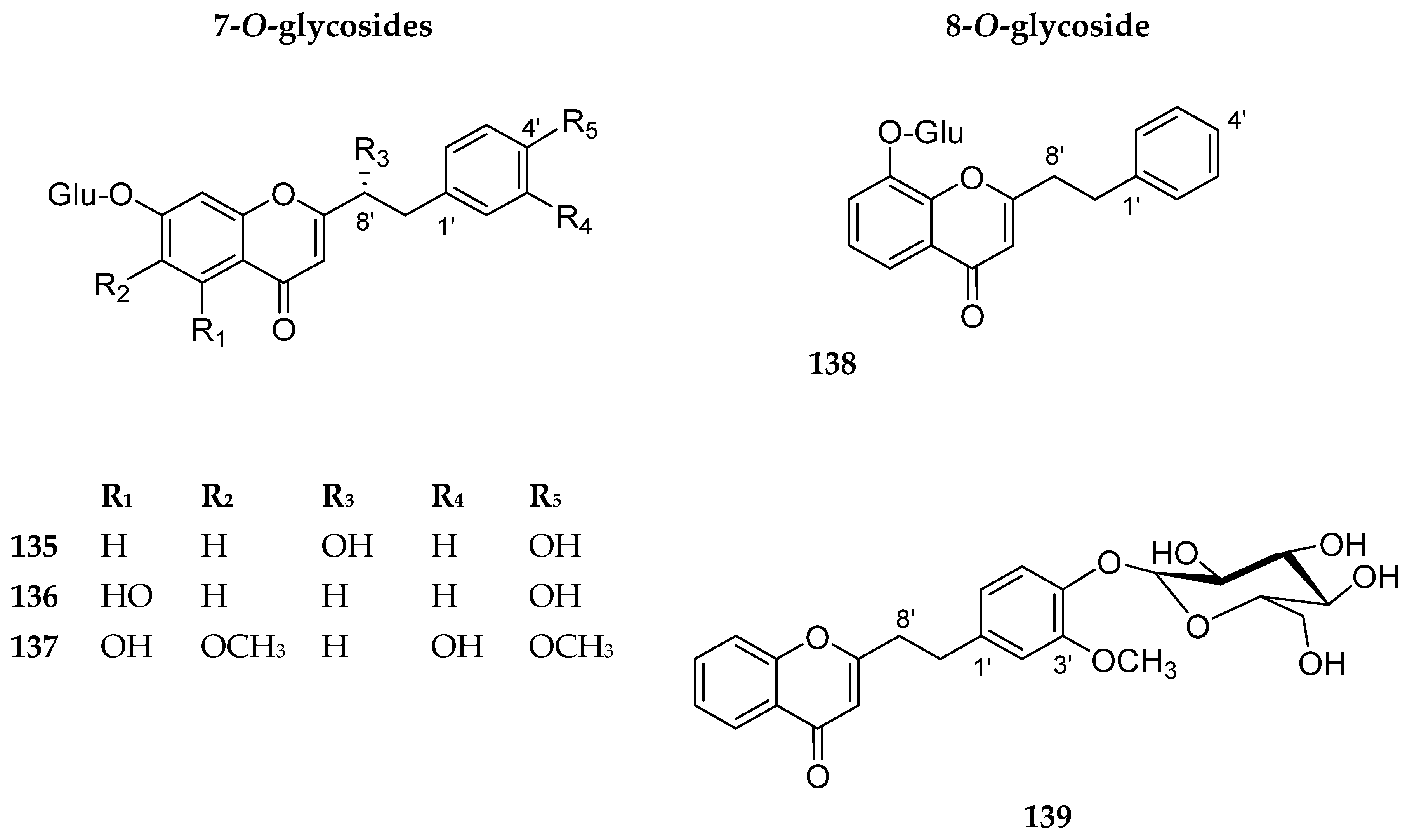 Molecules 26 07646 g015 Molecules 26 07646 g015