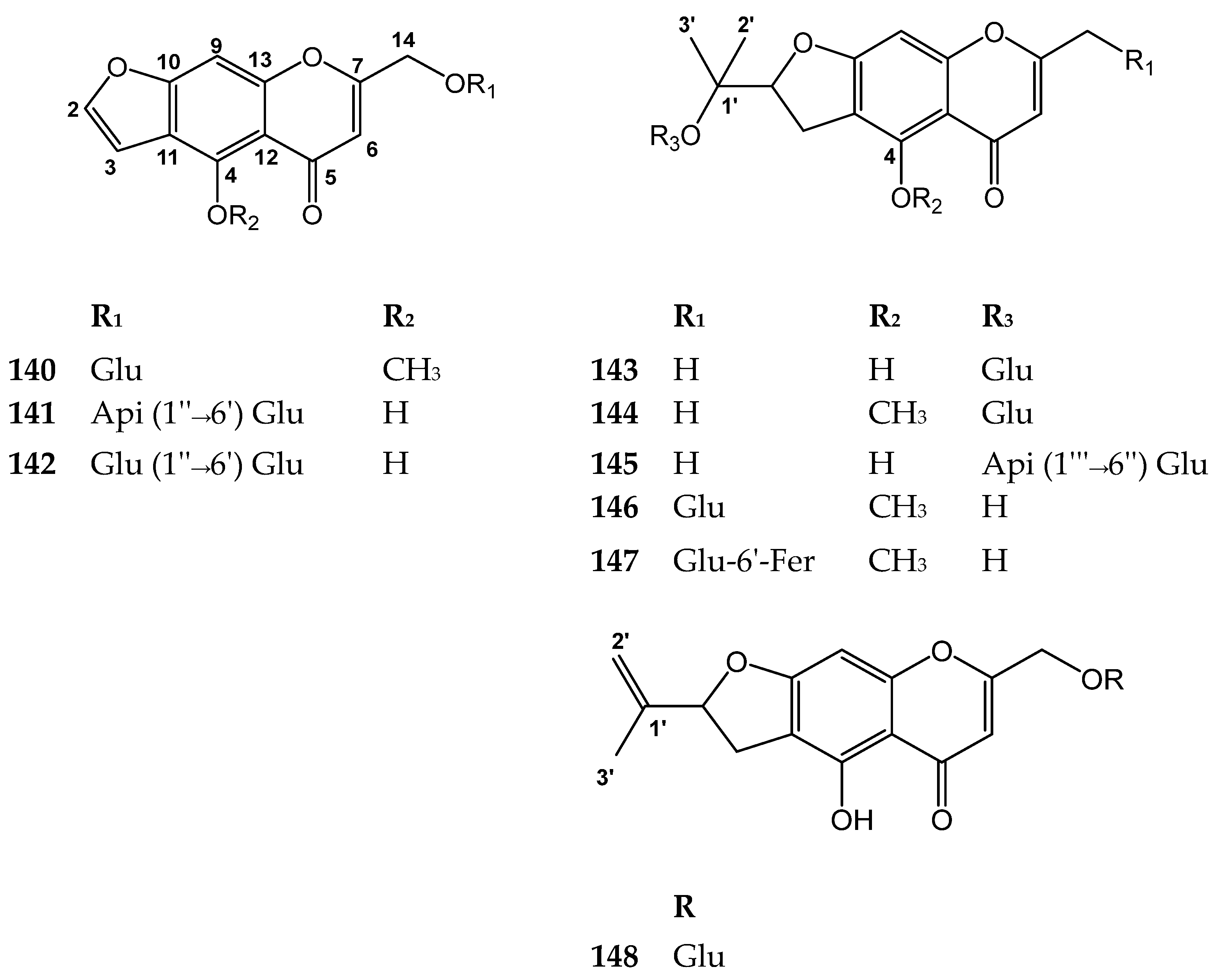 Molecules 26 07646 g016 Molecules 26 07646 g016