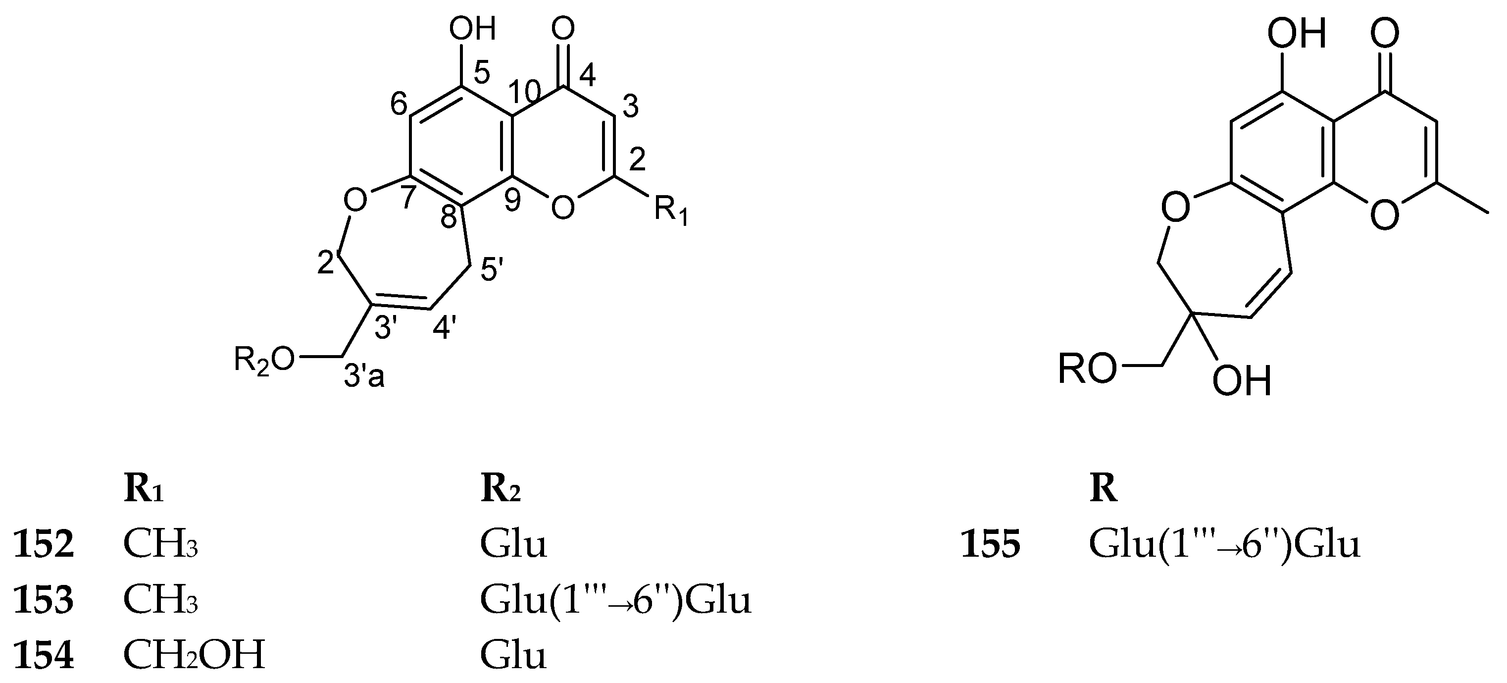 Molecules 26 07646 g018 Molecules 26 07646 g018