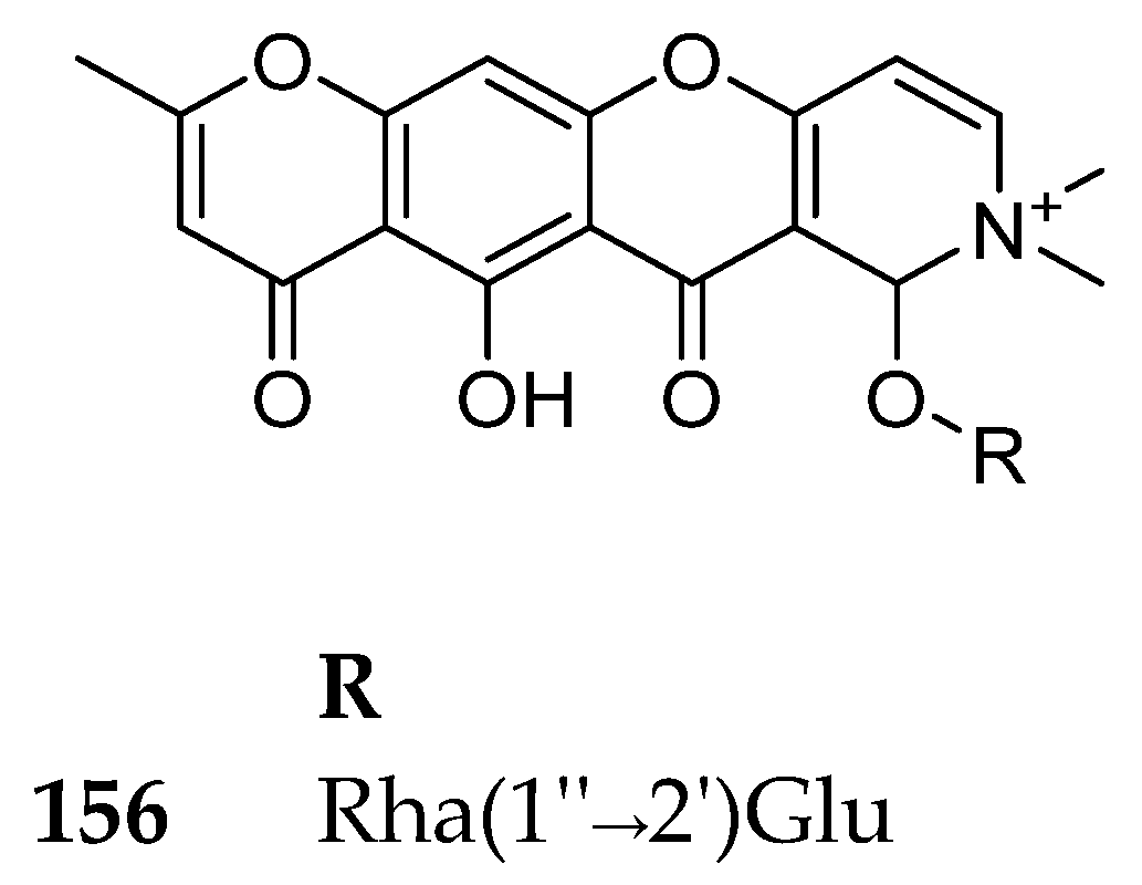 Molecules 26 07646 g019 Molecules 26 07646 g019
