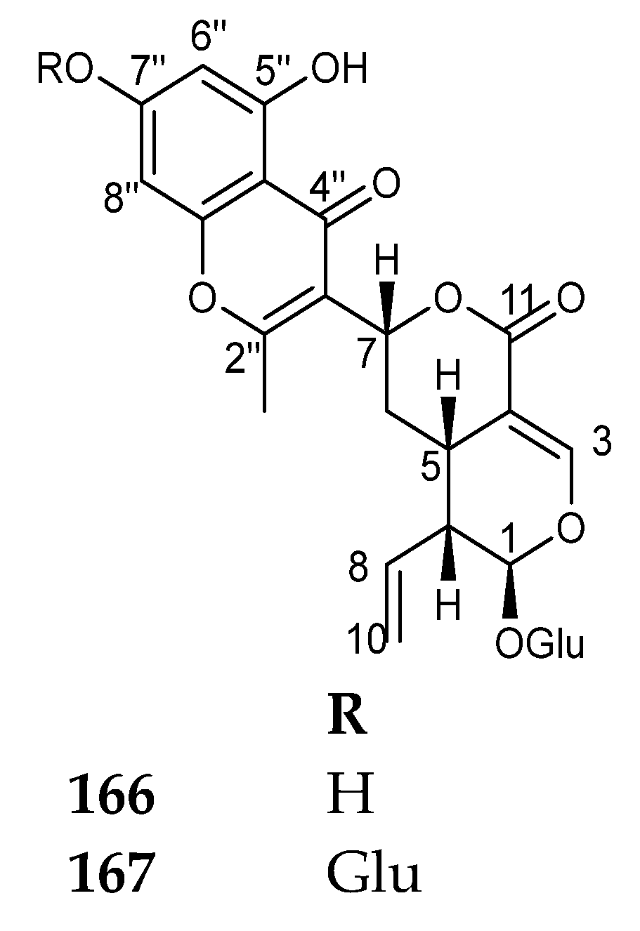 Molecules 26 07646 g021 Molecules 26 07646 g021