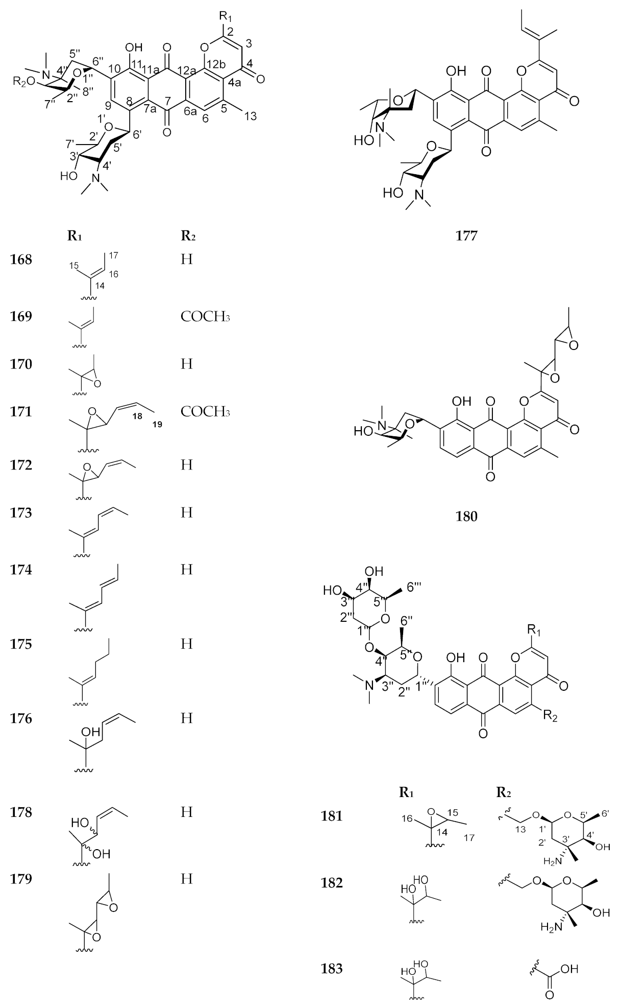 Molecules 26 07646 g022 Molecules 26 07646 g022