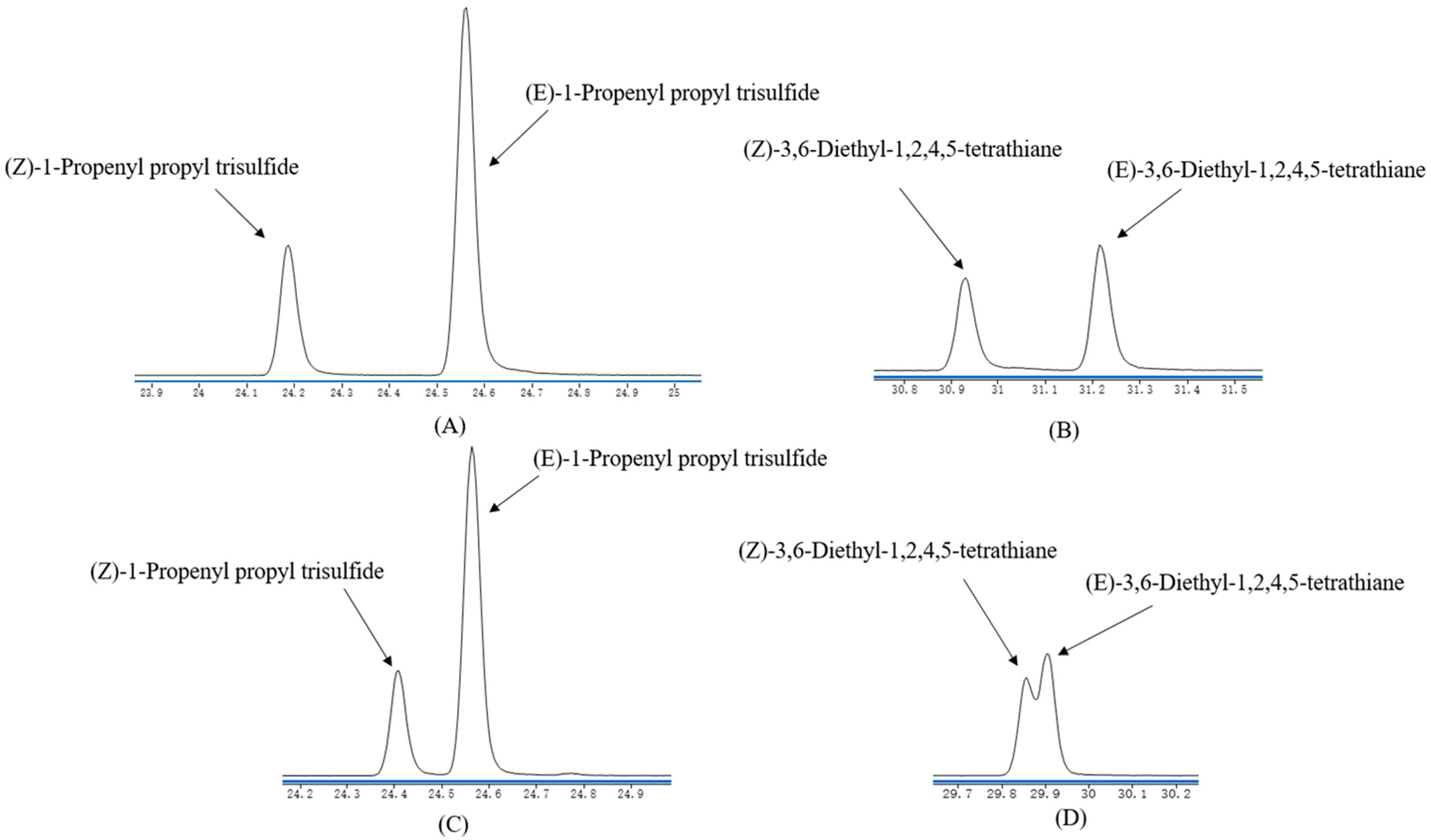Molecules 26 07647 g001
