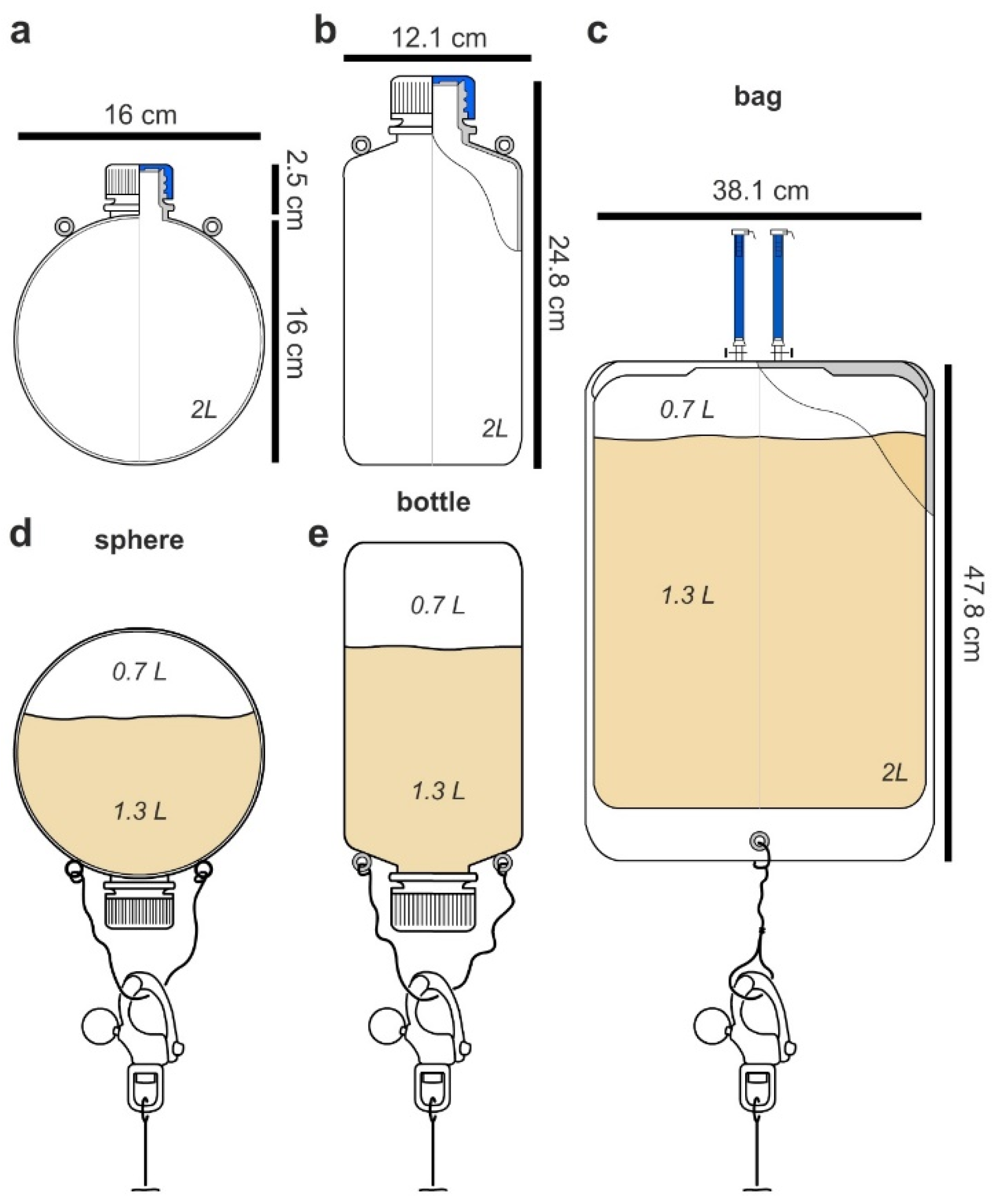 Molecules 26 07649 g002