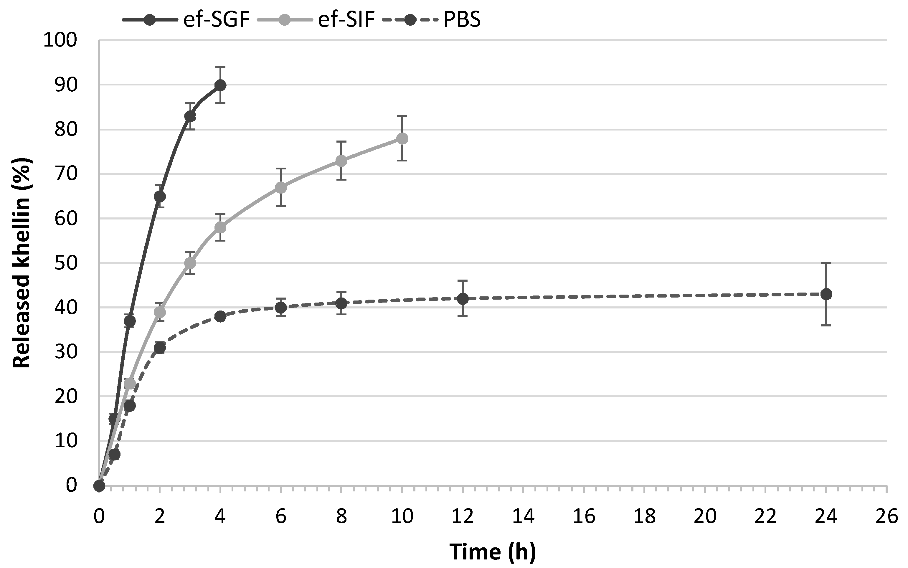 Molecules 26 07657 g006 550