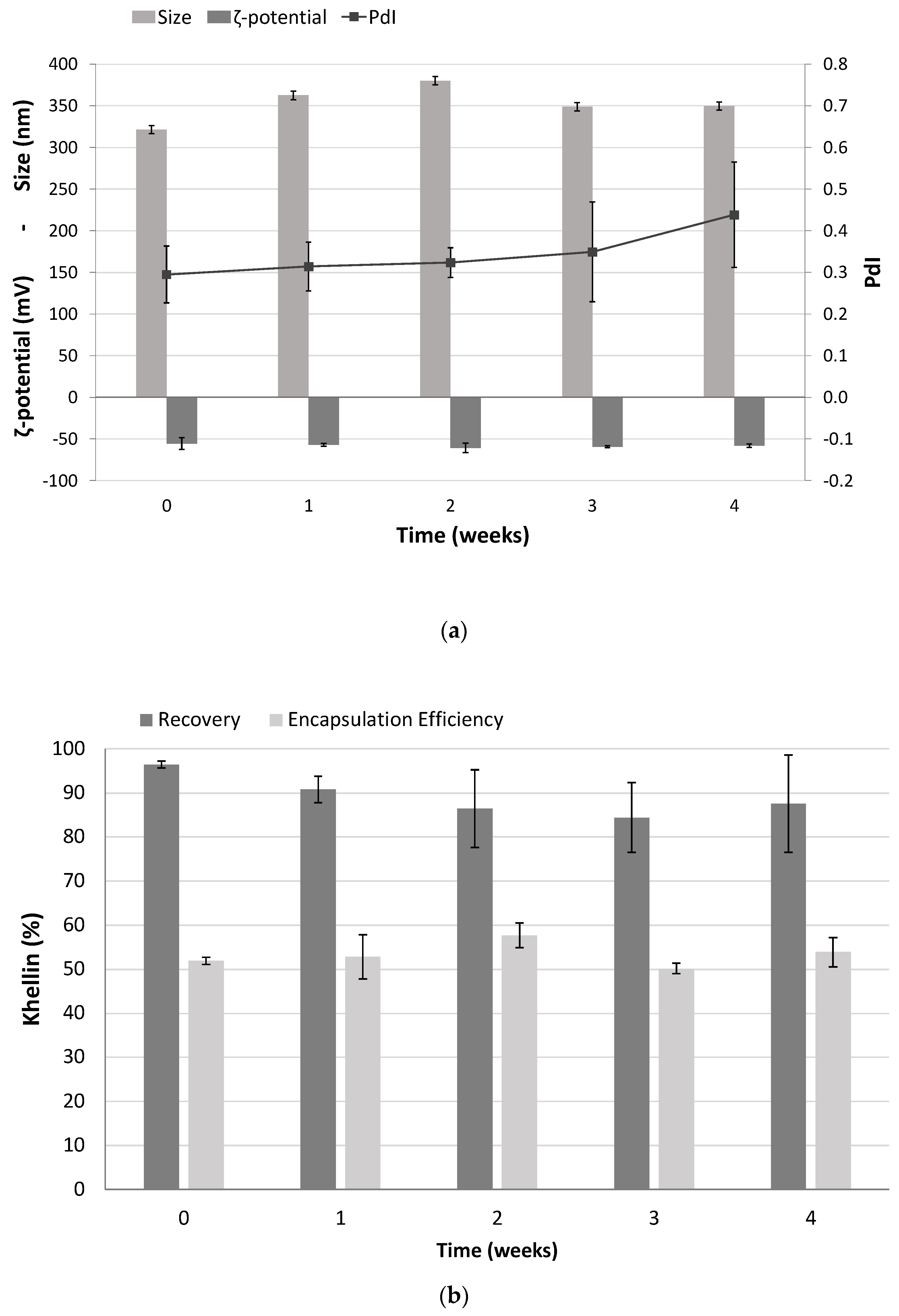 Molecules 26 07657 g007 550