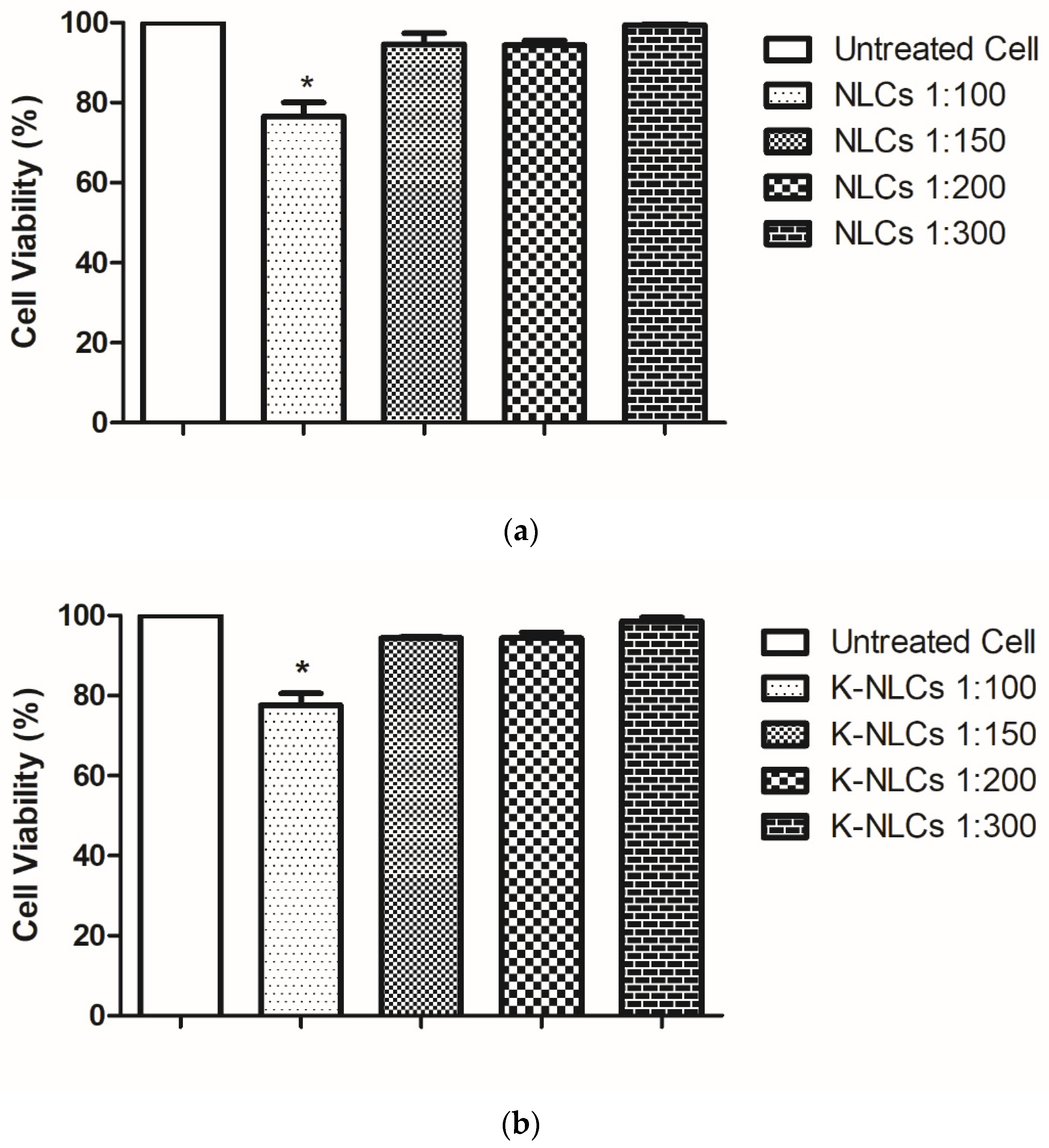 Molecules 26 07657 g008 550