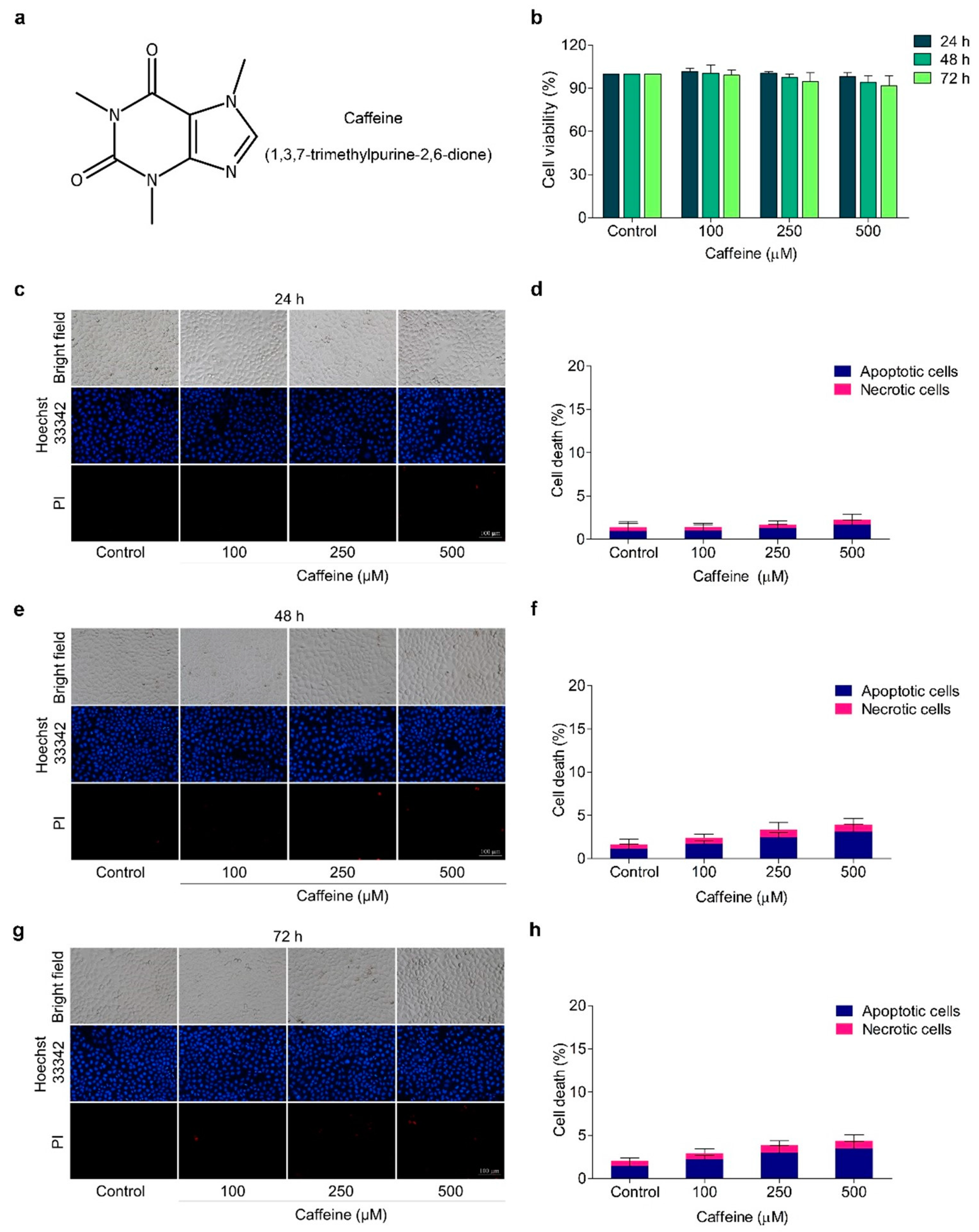 Molecules 26 07659 g001