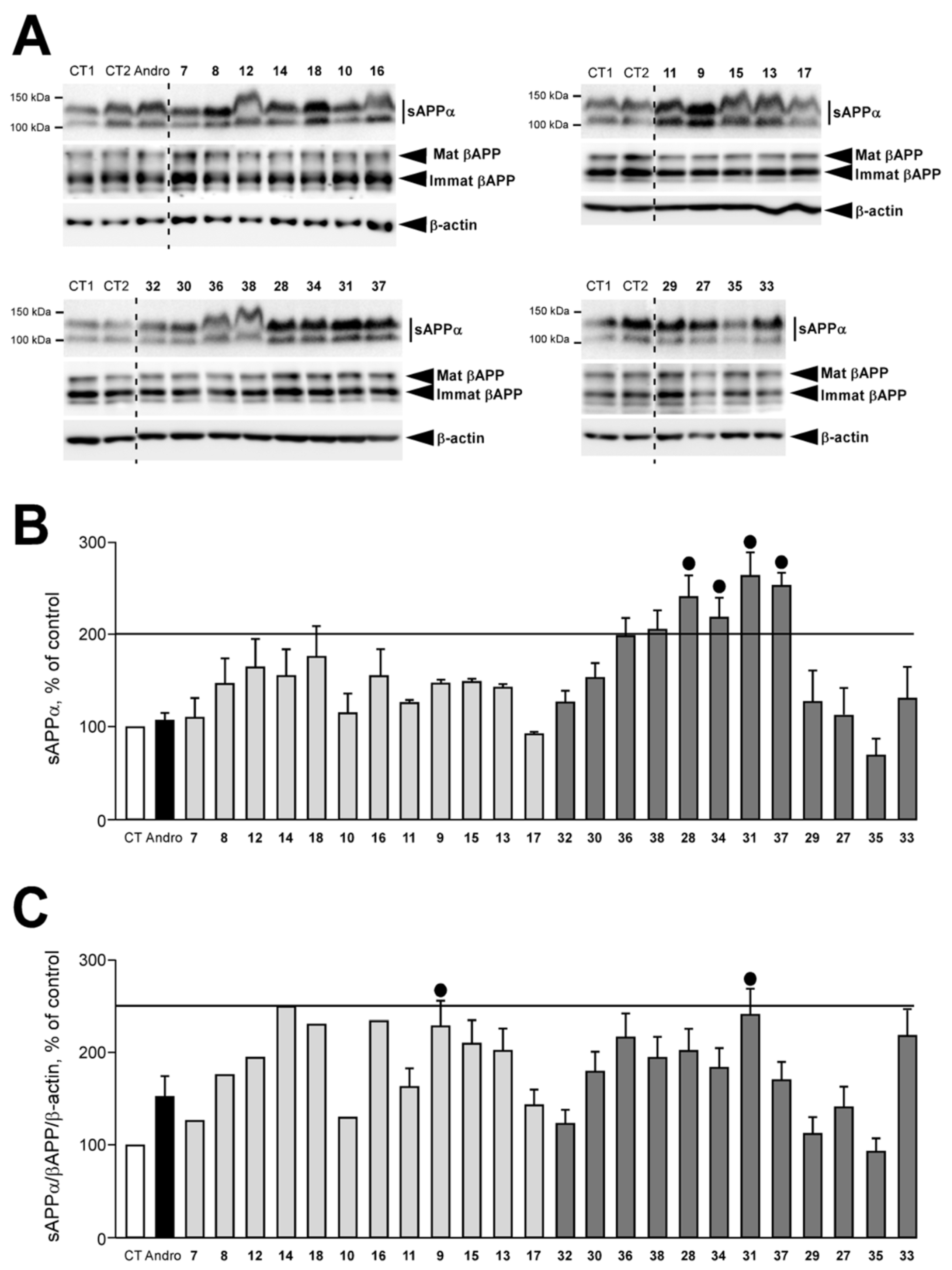 Molecules 26 07660 g001