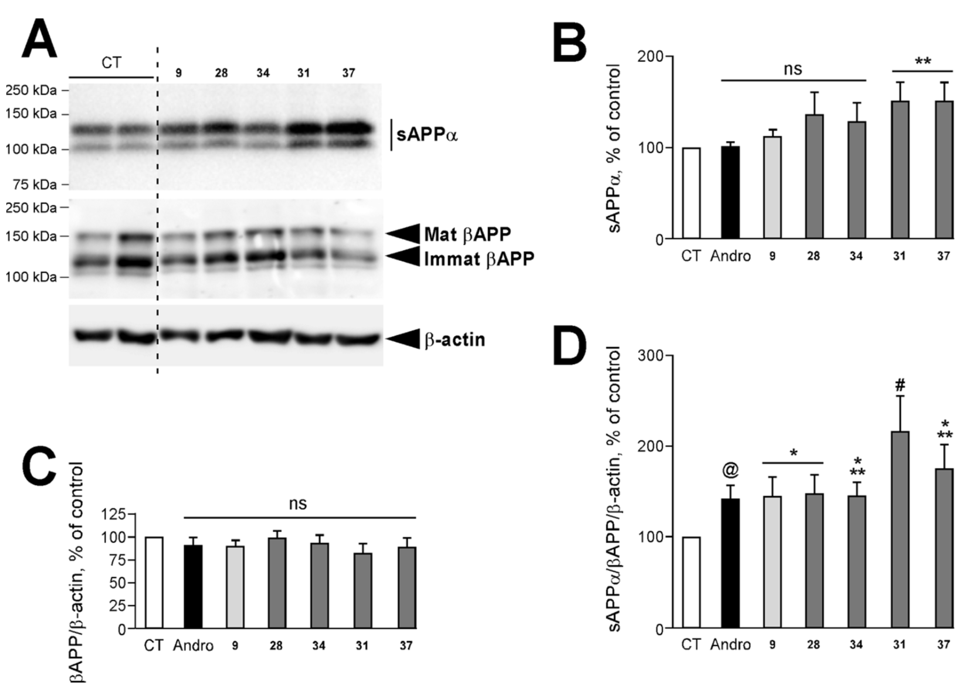Molecules 26 07660 g002