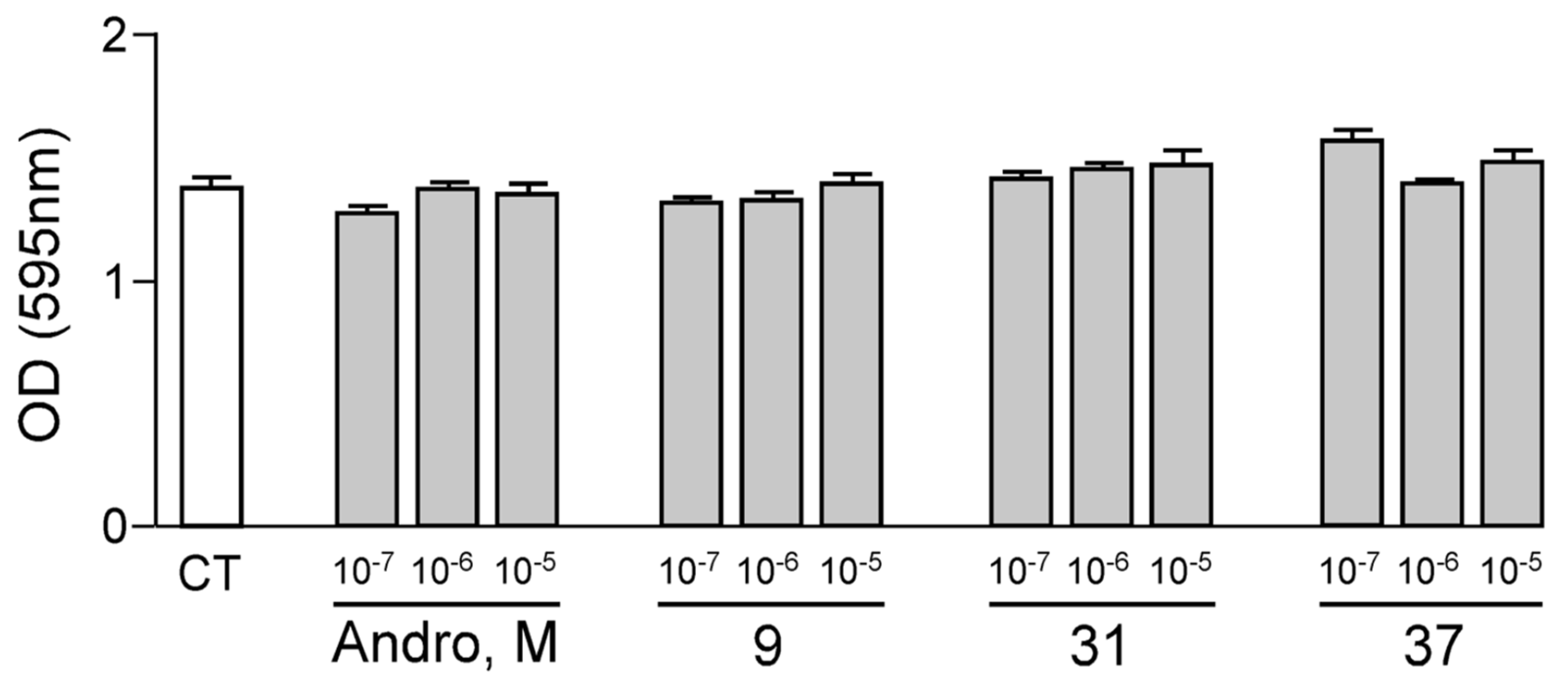 Molecules 26 07660 g003