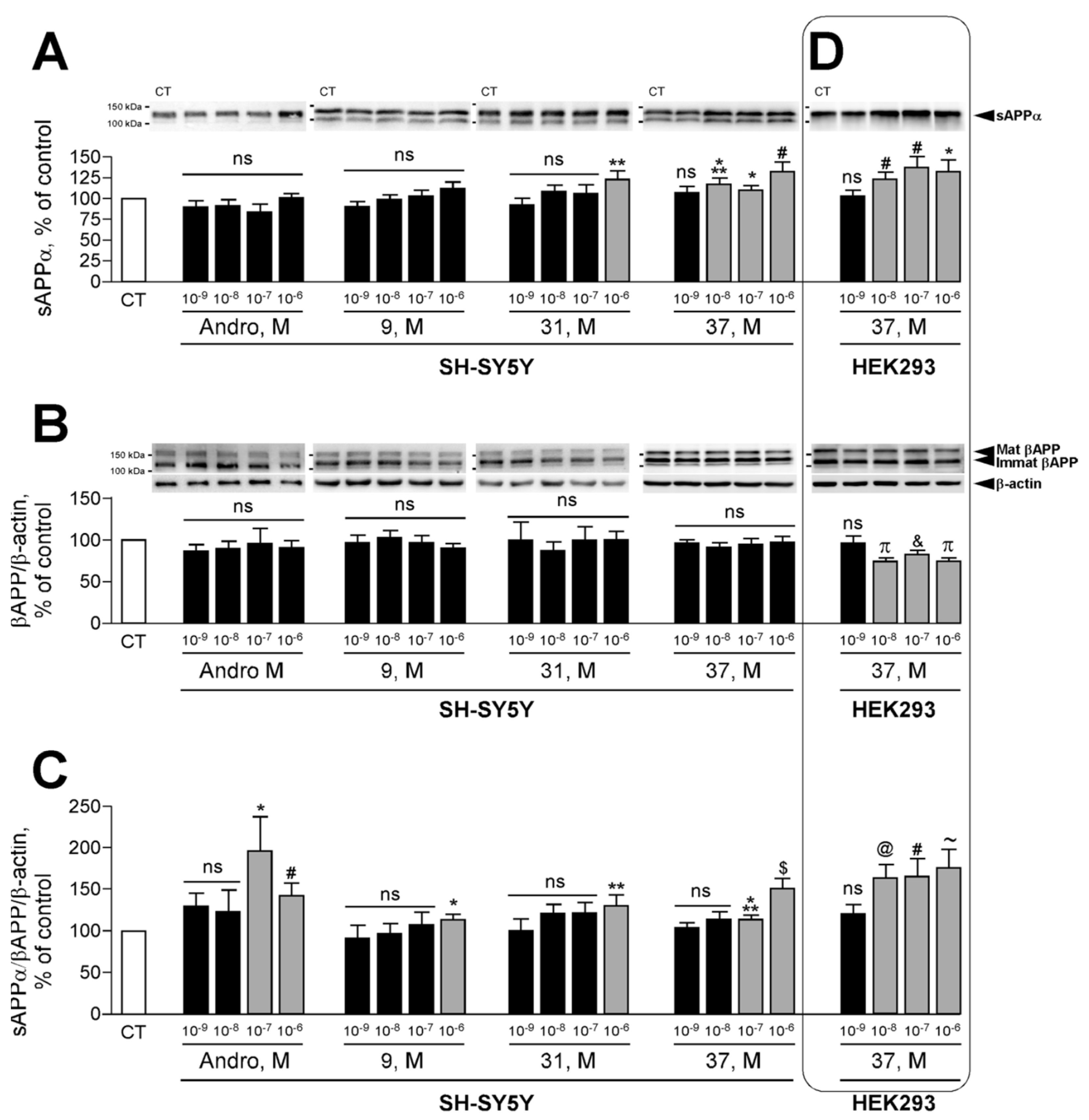 Molecules 26 07660 g004
