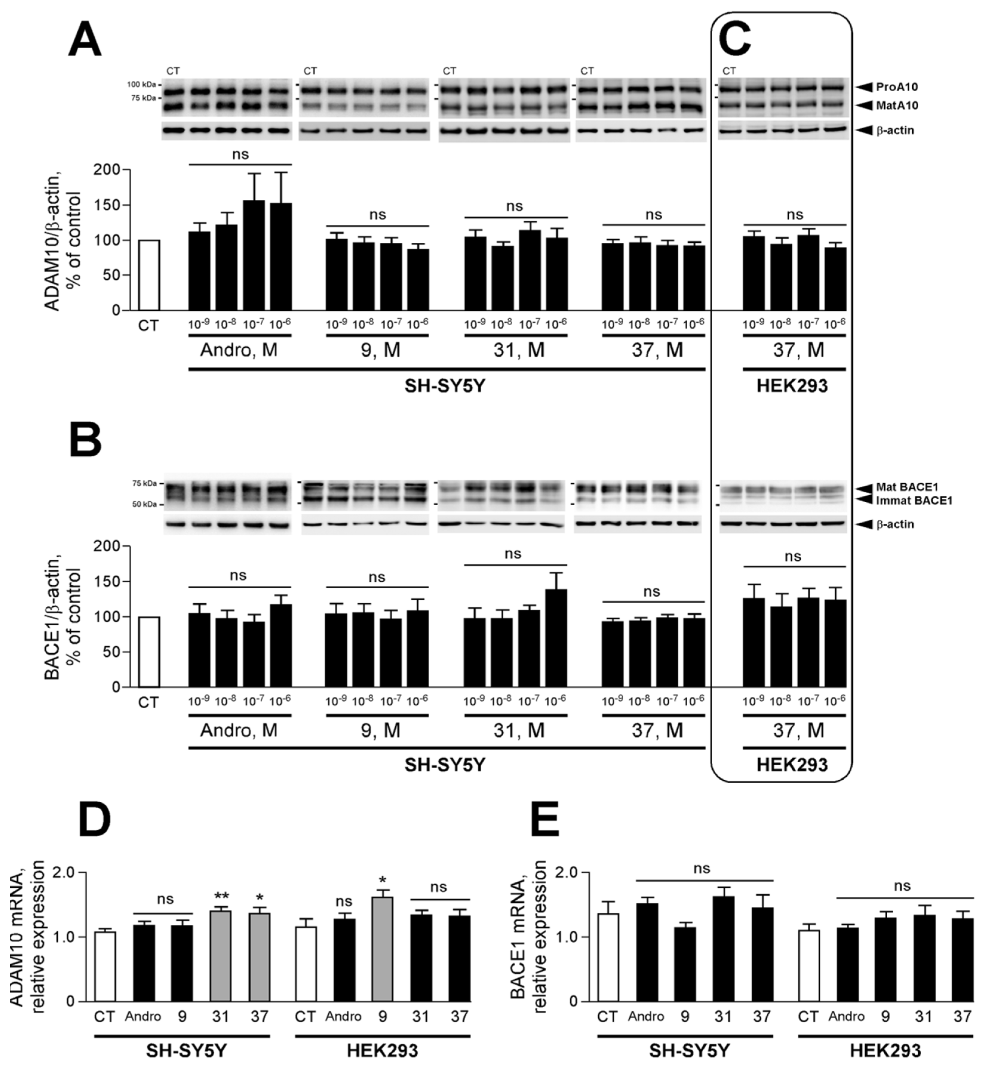 Molecules 26 07660 g005