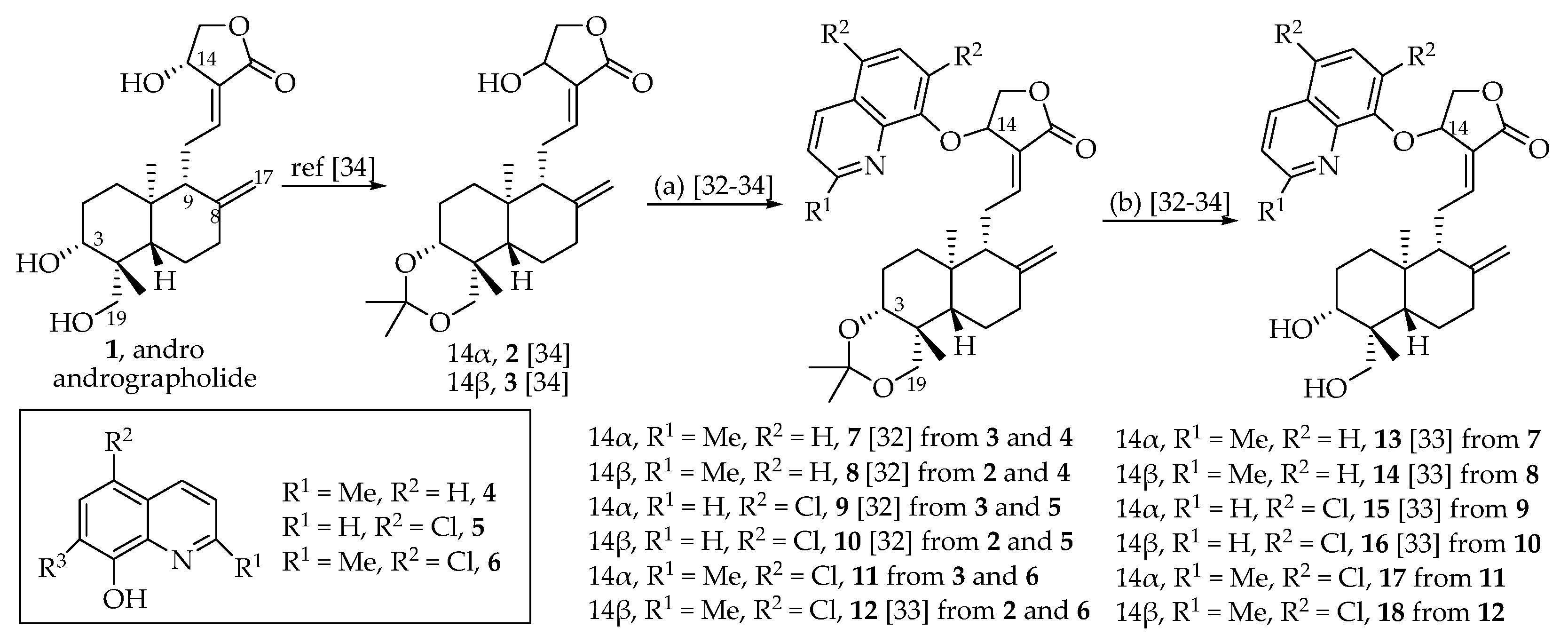 Molecules 26 07660 sch001