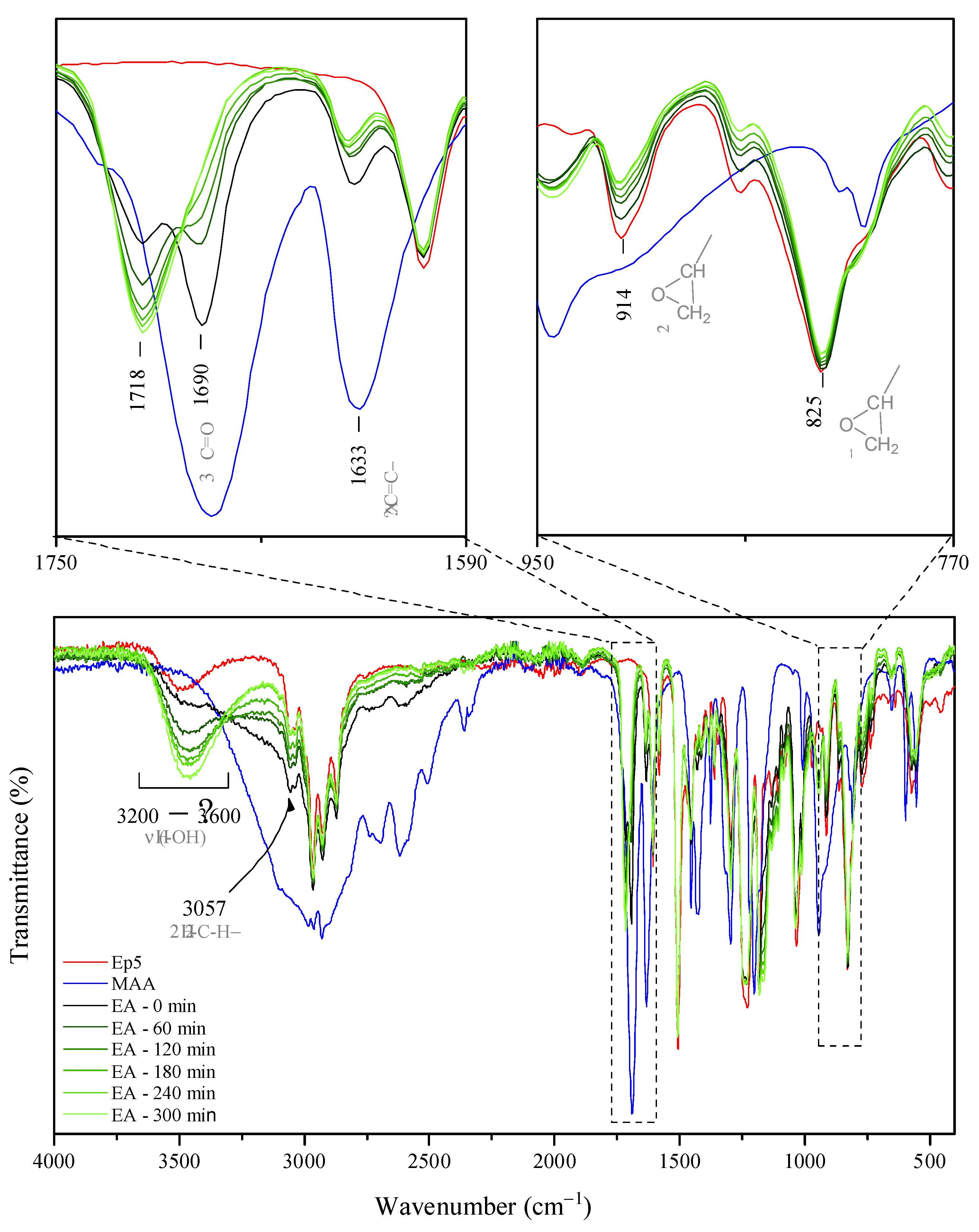 Molecules 26 07663 g001