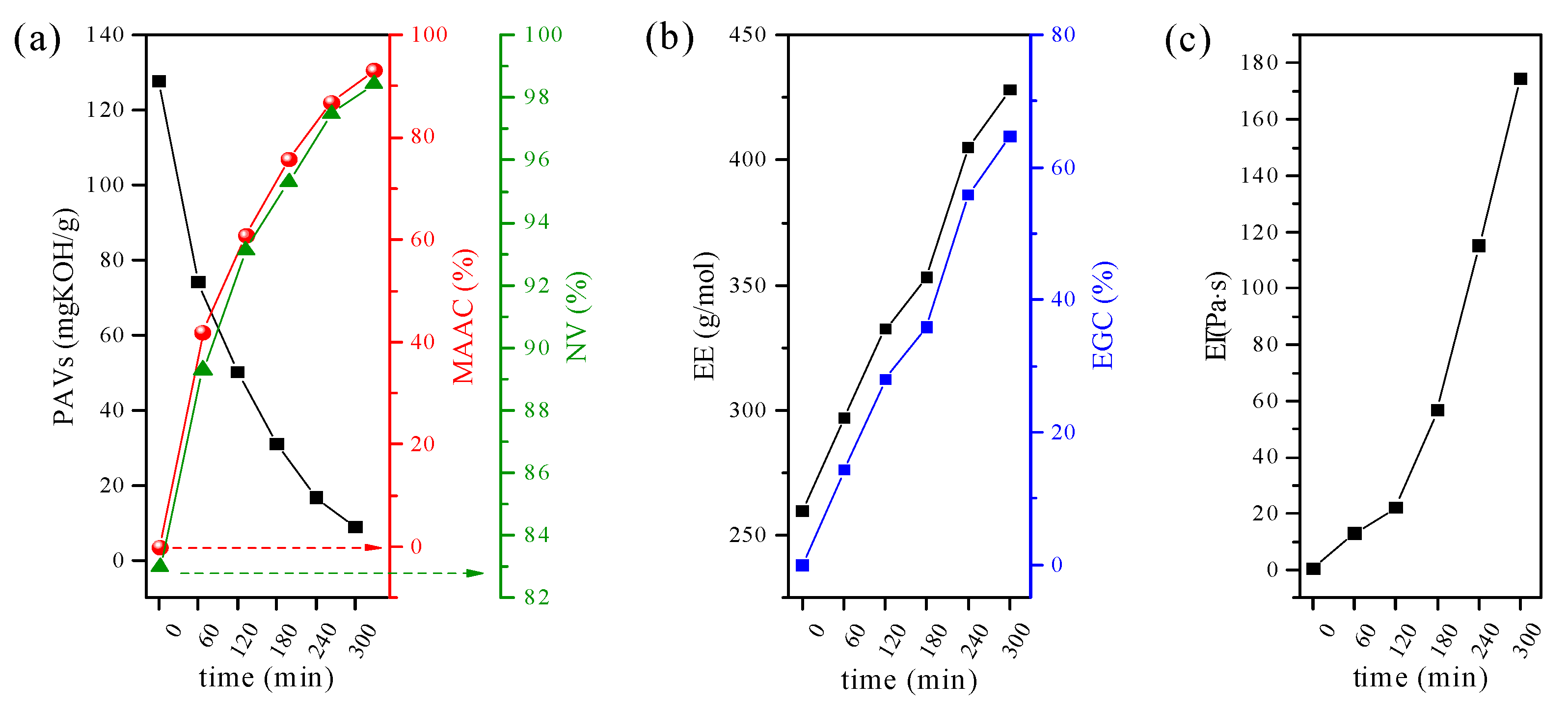 Molecules 26 07663 g002