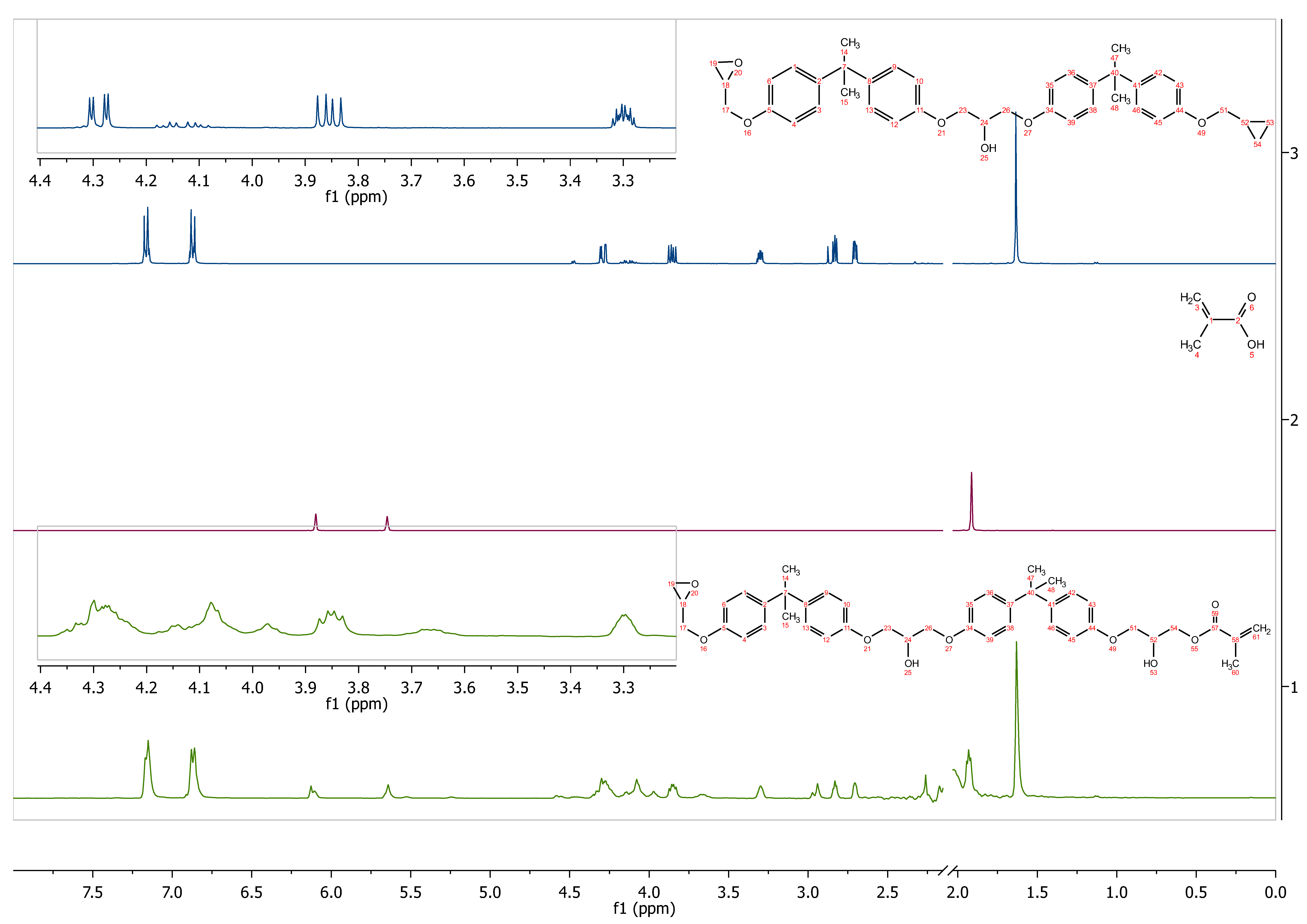 Molecules 26 07663 g003