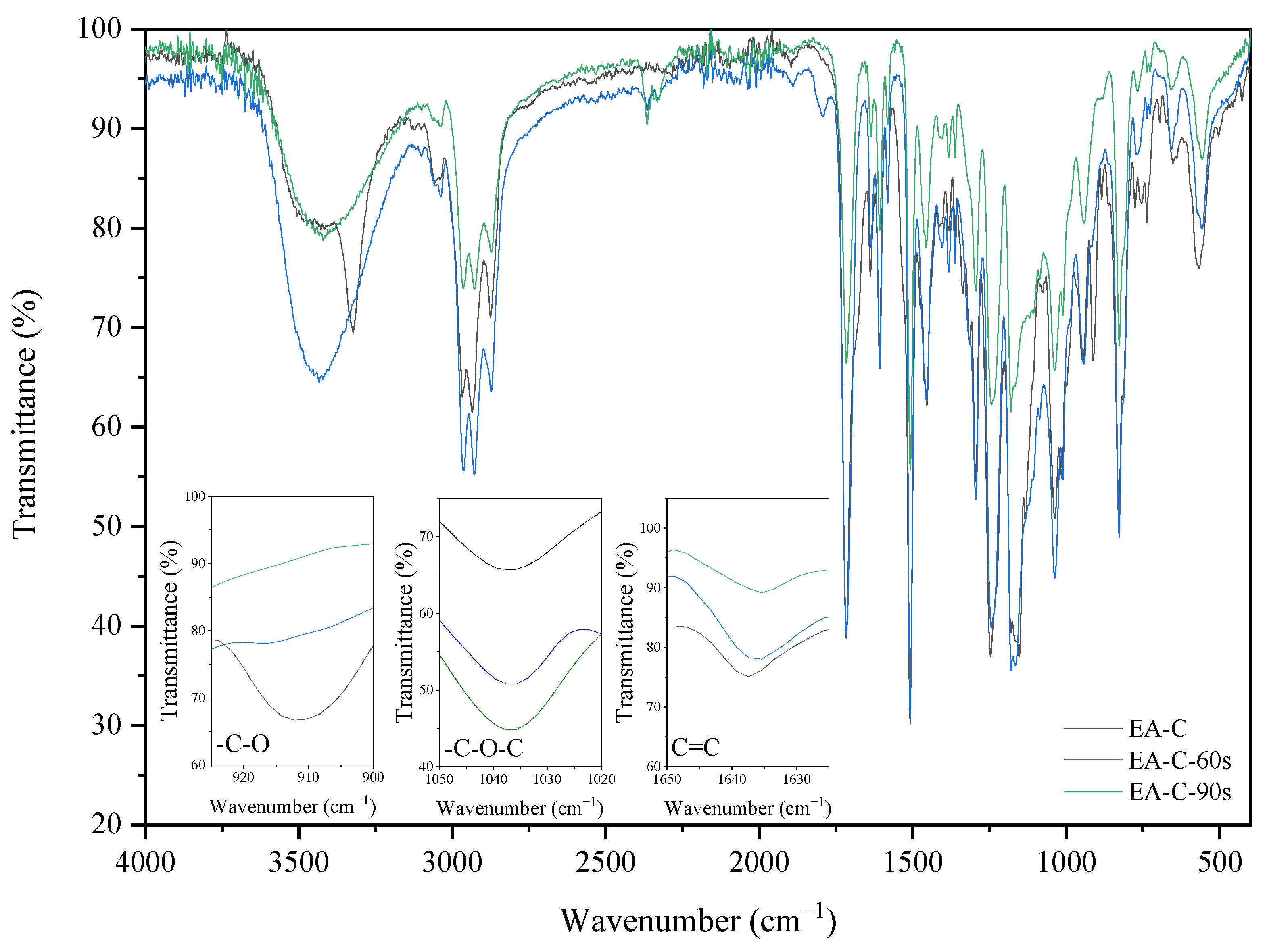 Molecules 26 07663 g006