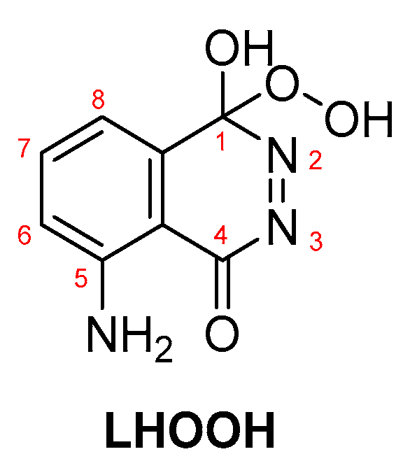 Molecules 26 07664 sch005
