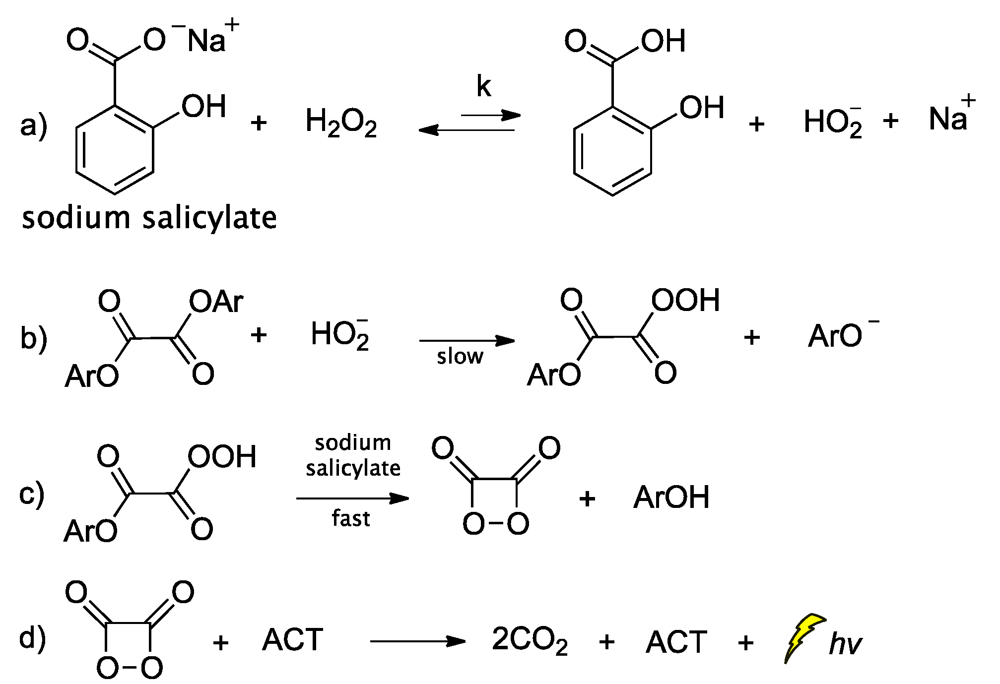 Molecules 26 07664 sch006