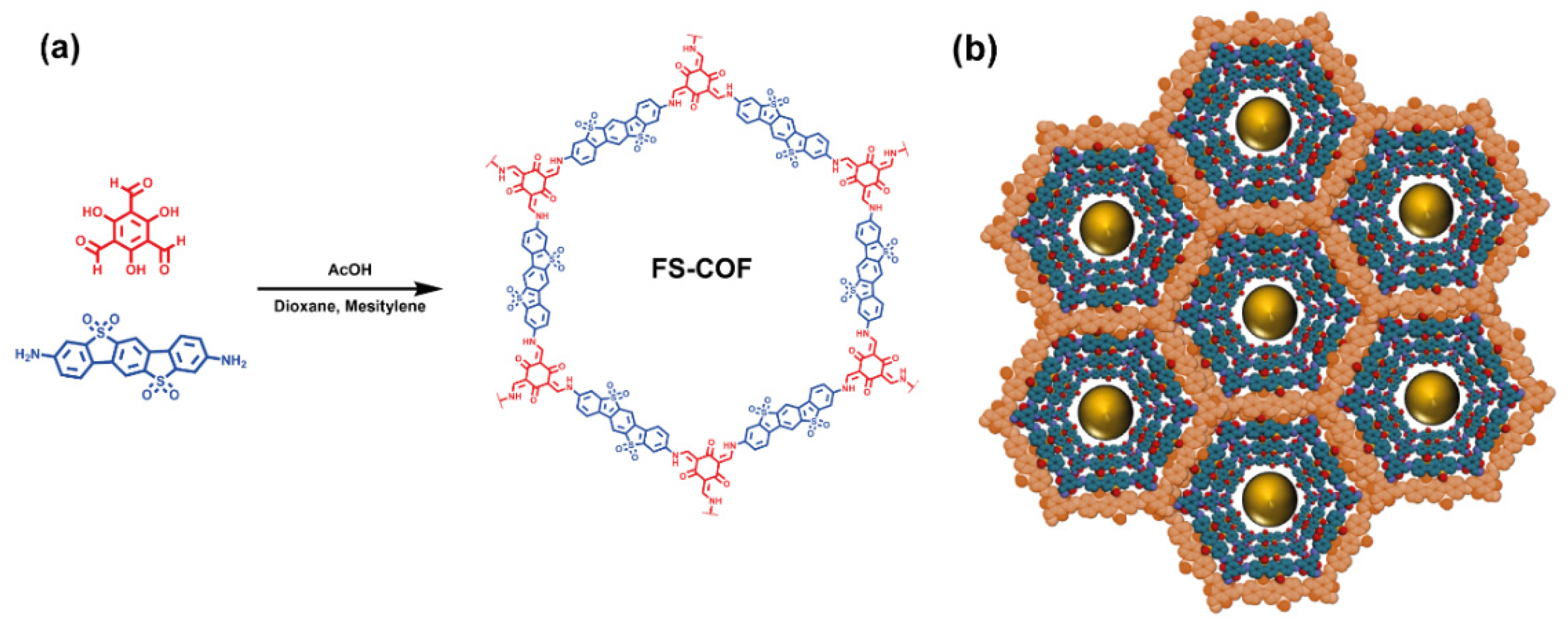 Molecules 26 07666 g015 550