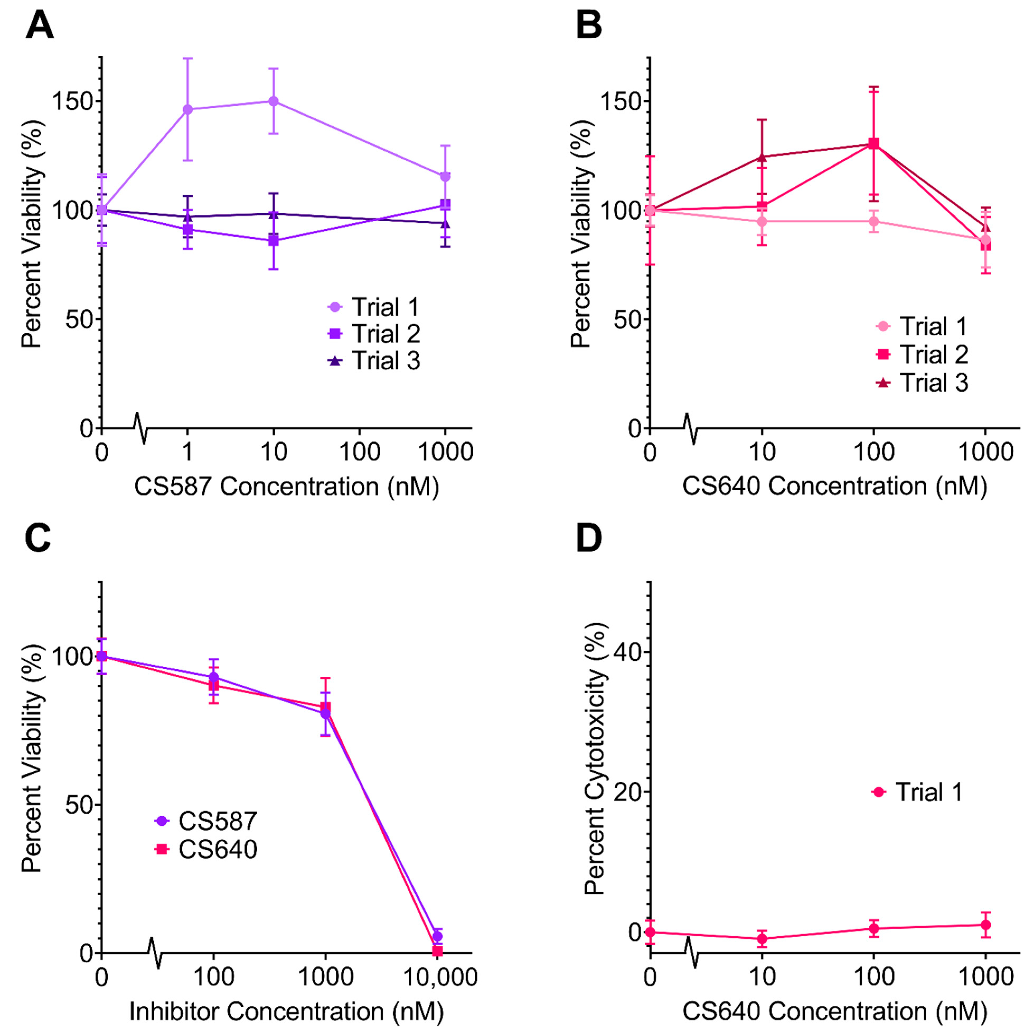Molecules 26 07669 g003