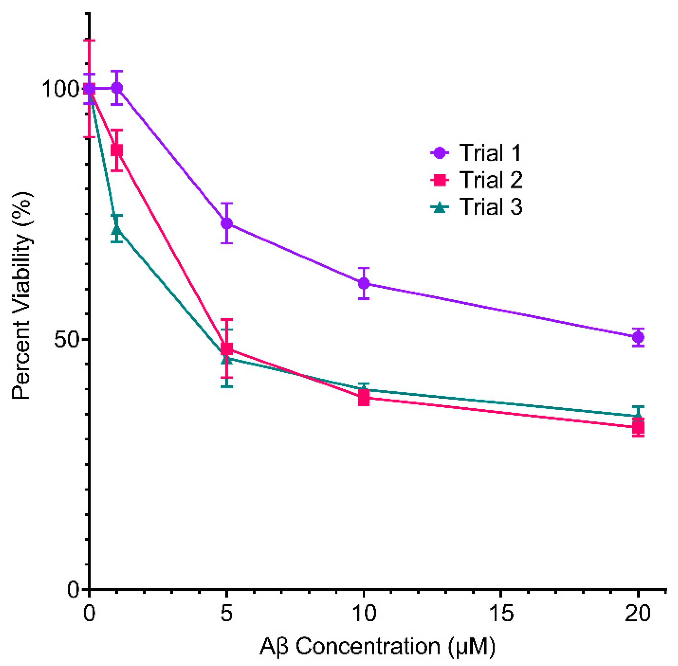 Molecules 26 07669 g004