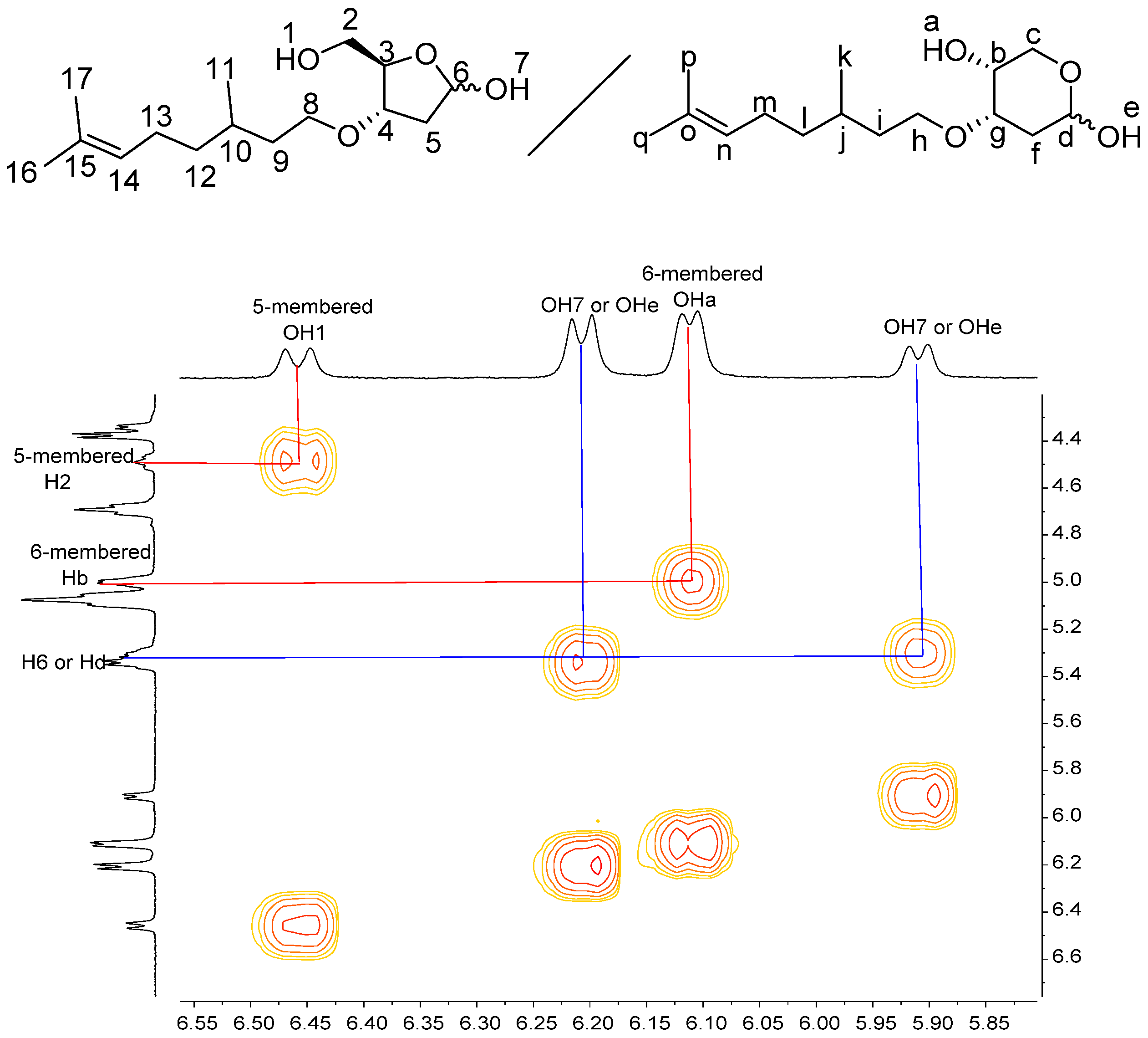 Molecules 26 07672 g002 550