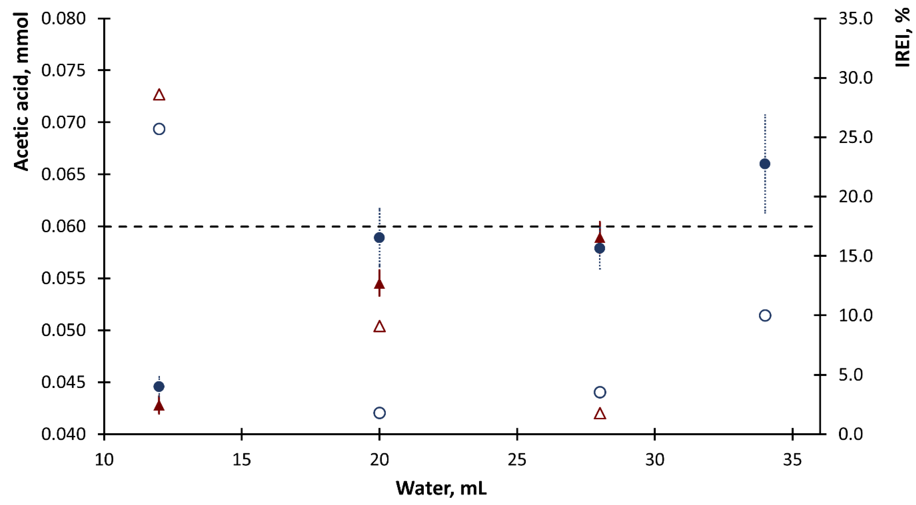 Molecules 26 07673 g002 Molecules 26 07673 g002