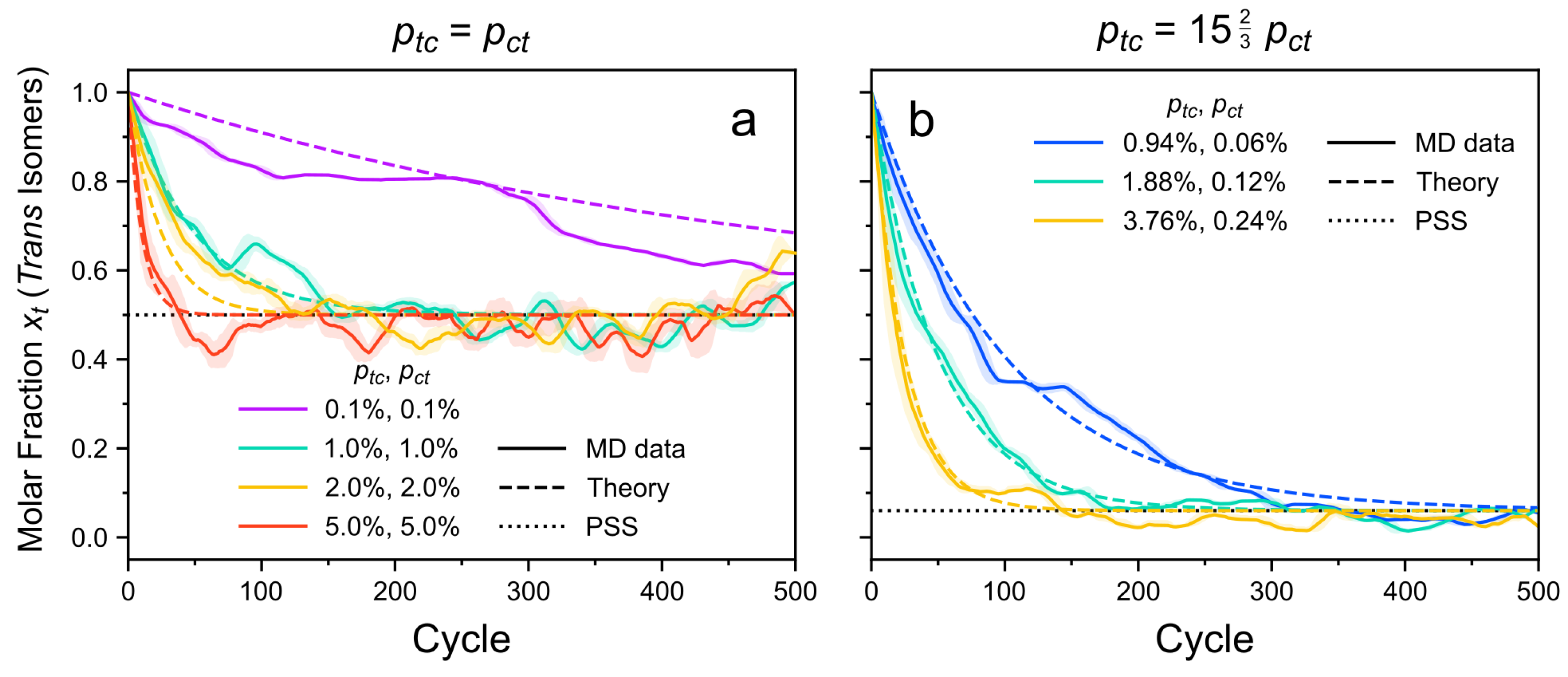 Molecules 26 07674 g004 Molecules 26 07674 g004