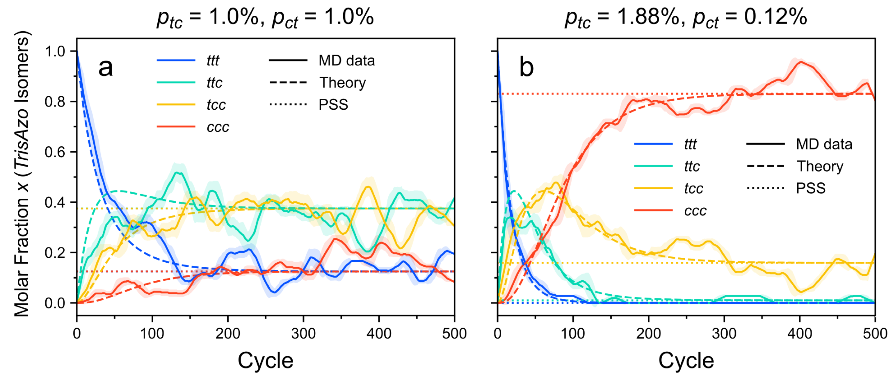Molecules 26 07674 g005 Molecules 26 07674 g005