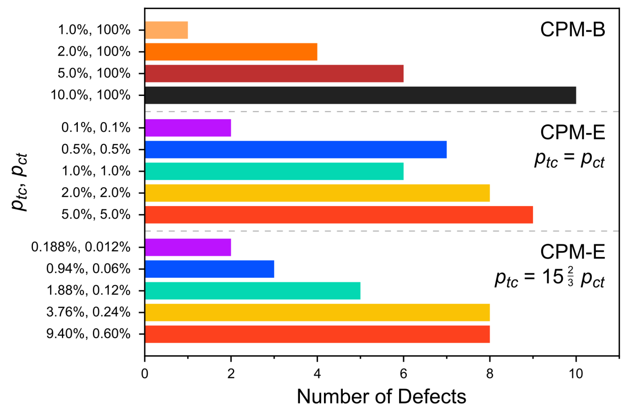 Molecules 26 07674 g007 Molecules 26 07674 g007