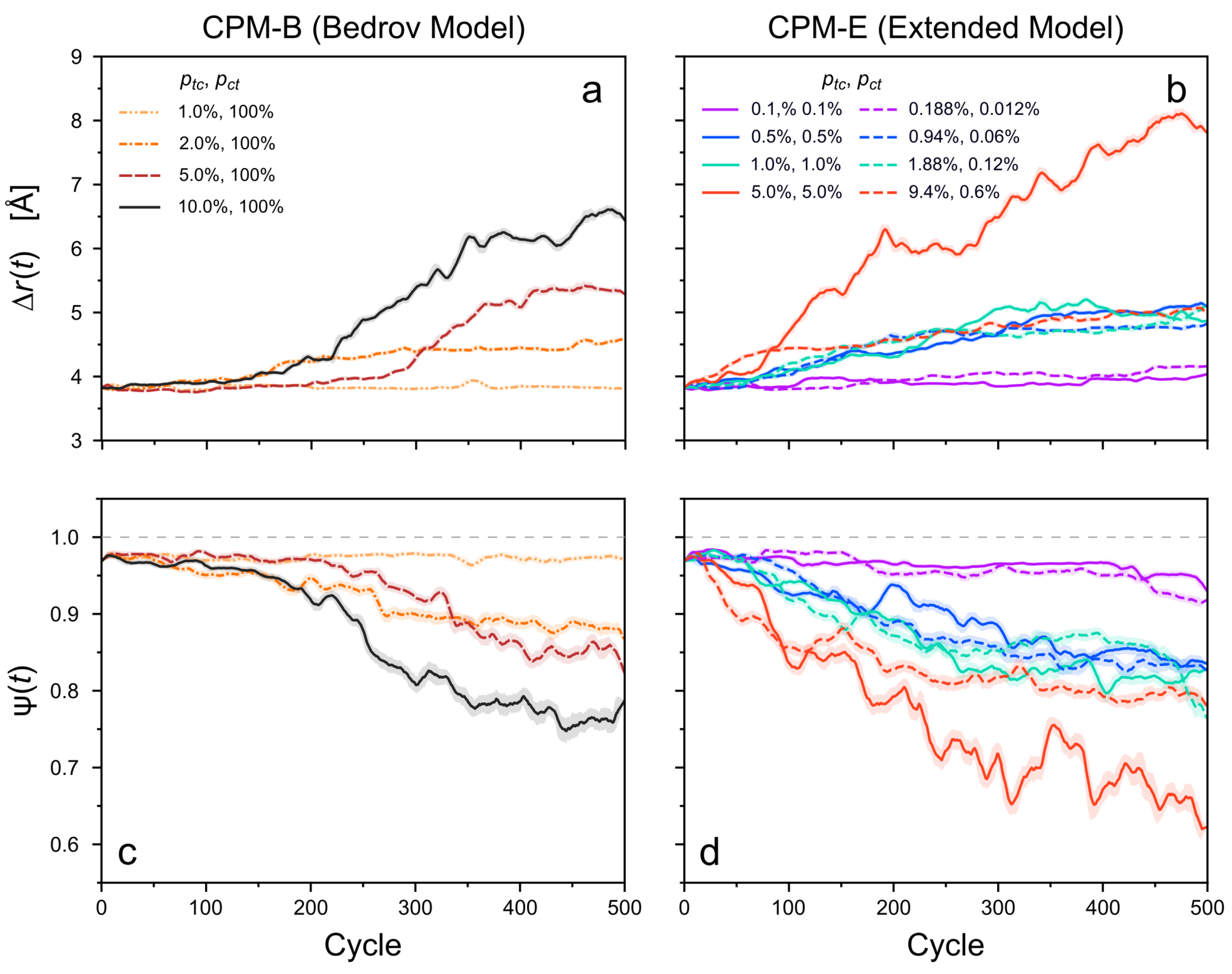 Molecules 26 07674 g008 Molecules 26 07674 g008