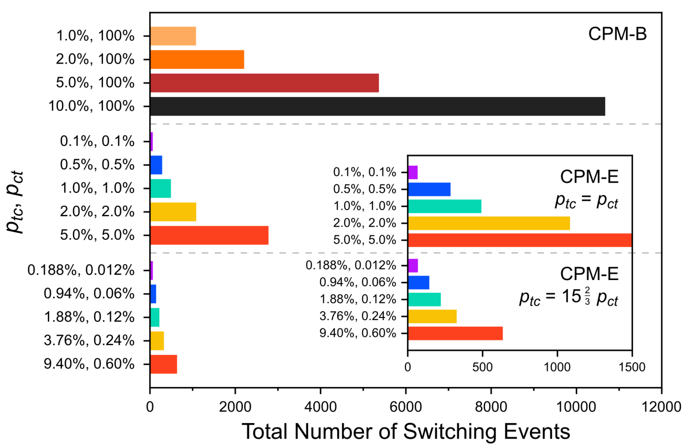 Molecules 26 07674 g009 Molecules 26 07674 g009